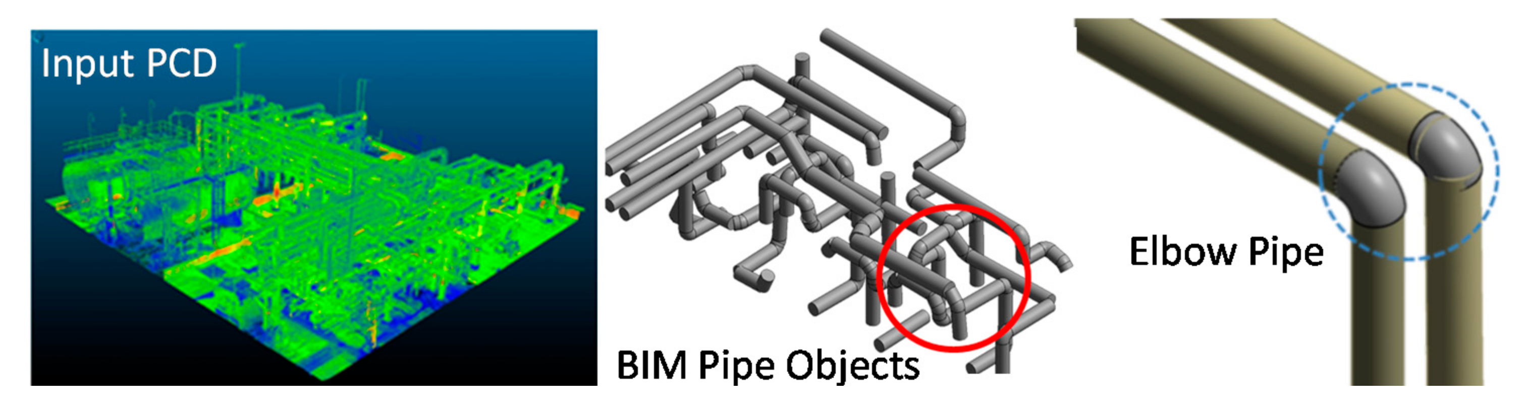 Applsci 10 07422 g012 Applsci 10 07422 g012