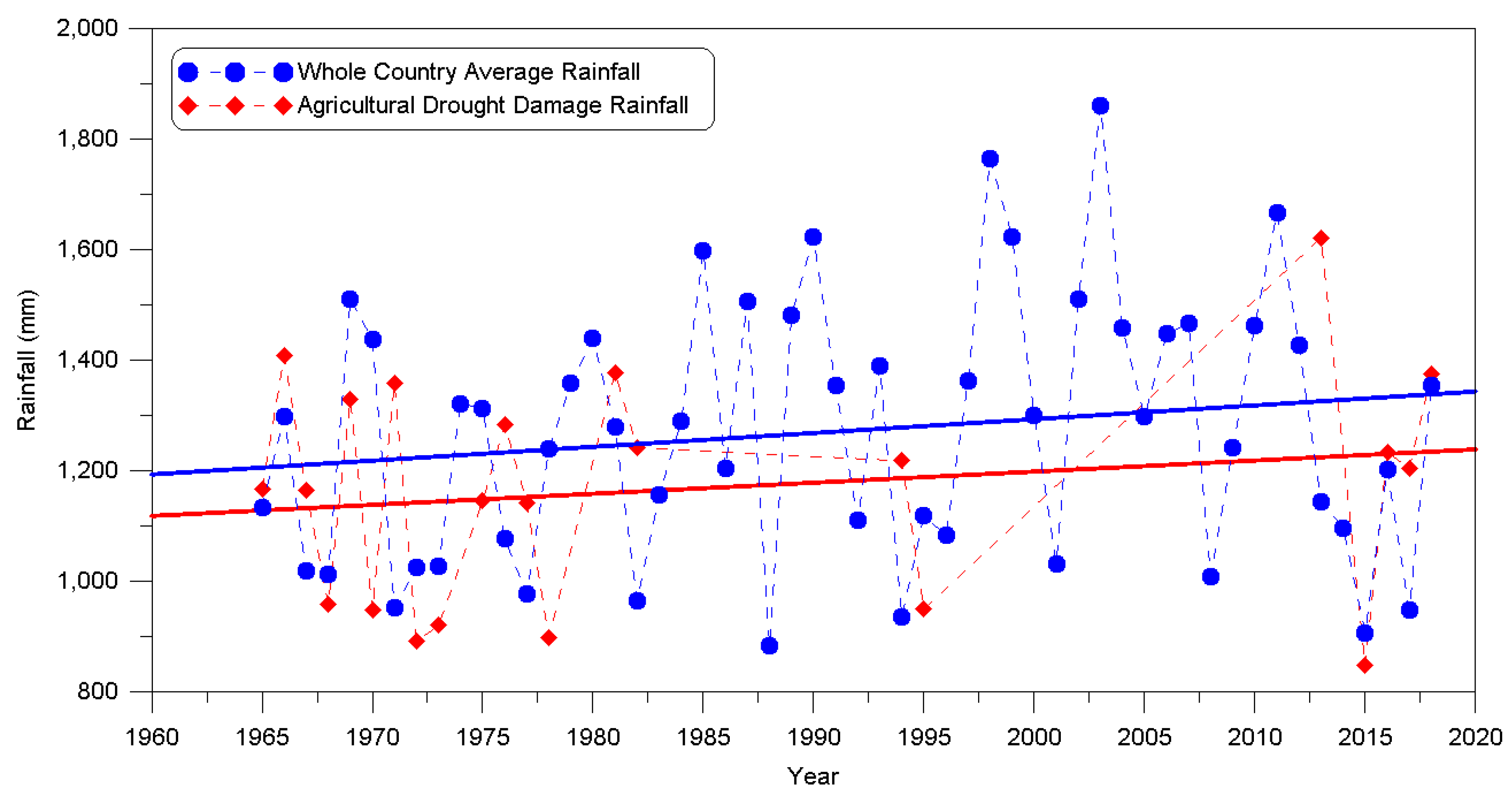 Applsci 10 07423 g008 Applsci 10 07423 g008
