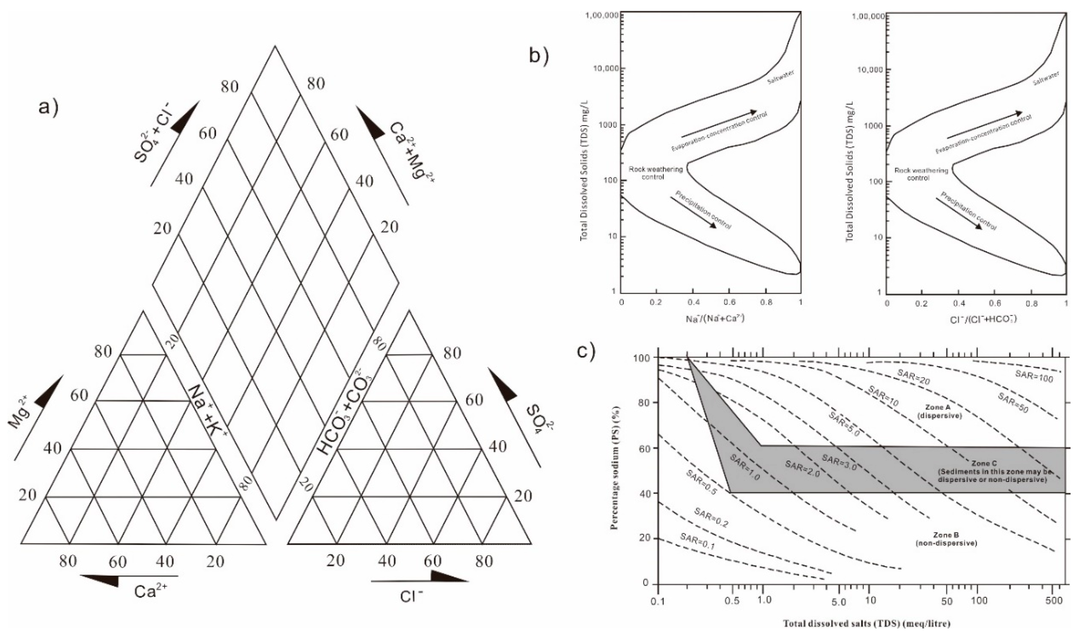 Applsci 10 07427 g004