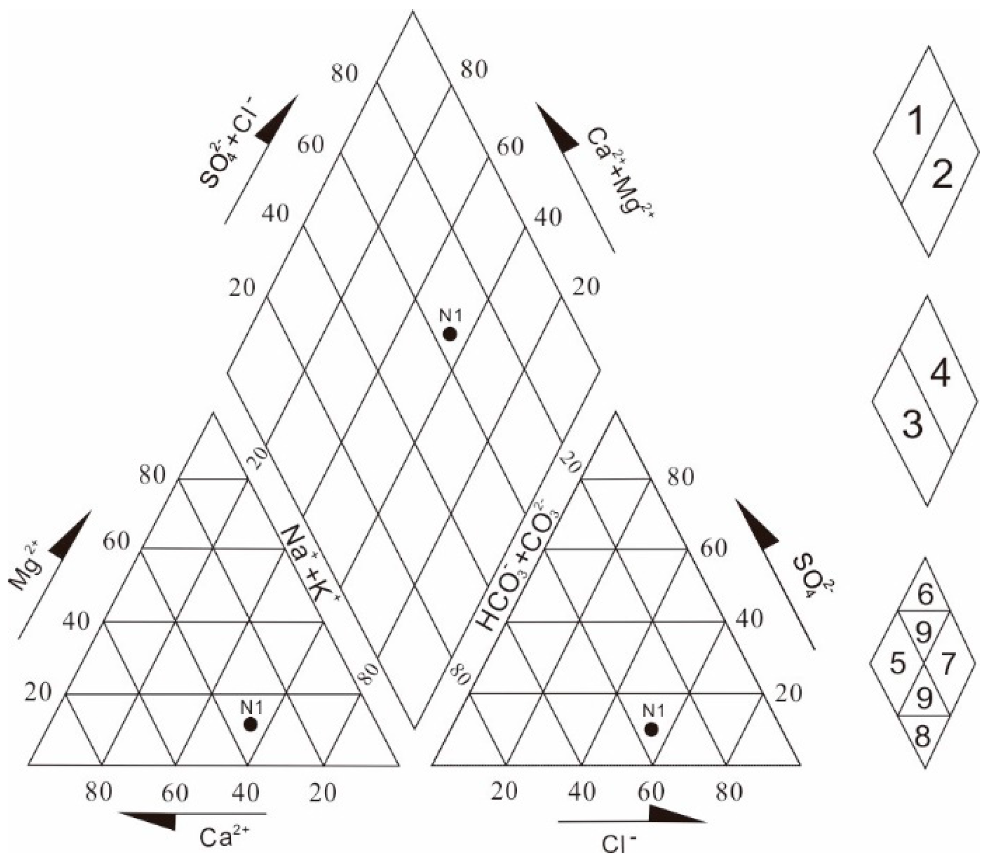 Applsci 10 07427 g007