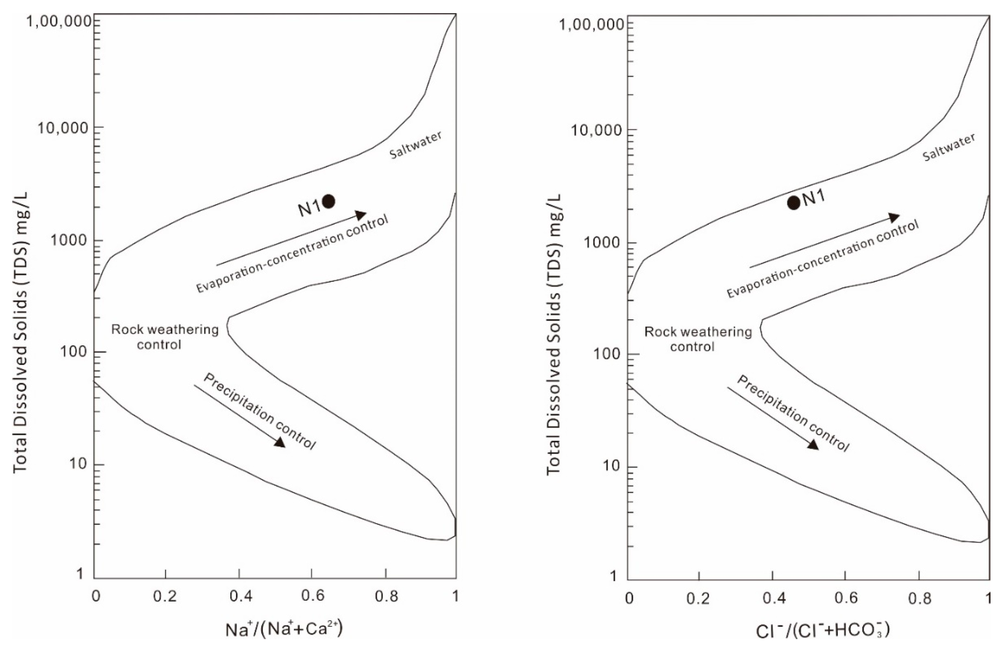 Applsci 10 07427 g008