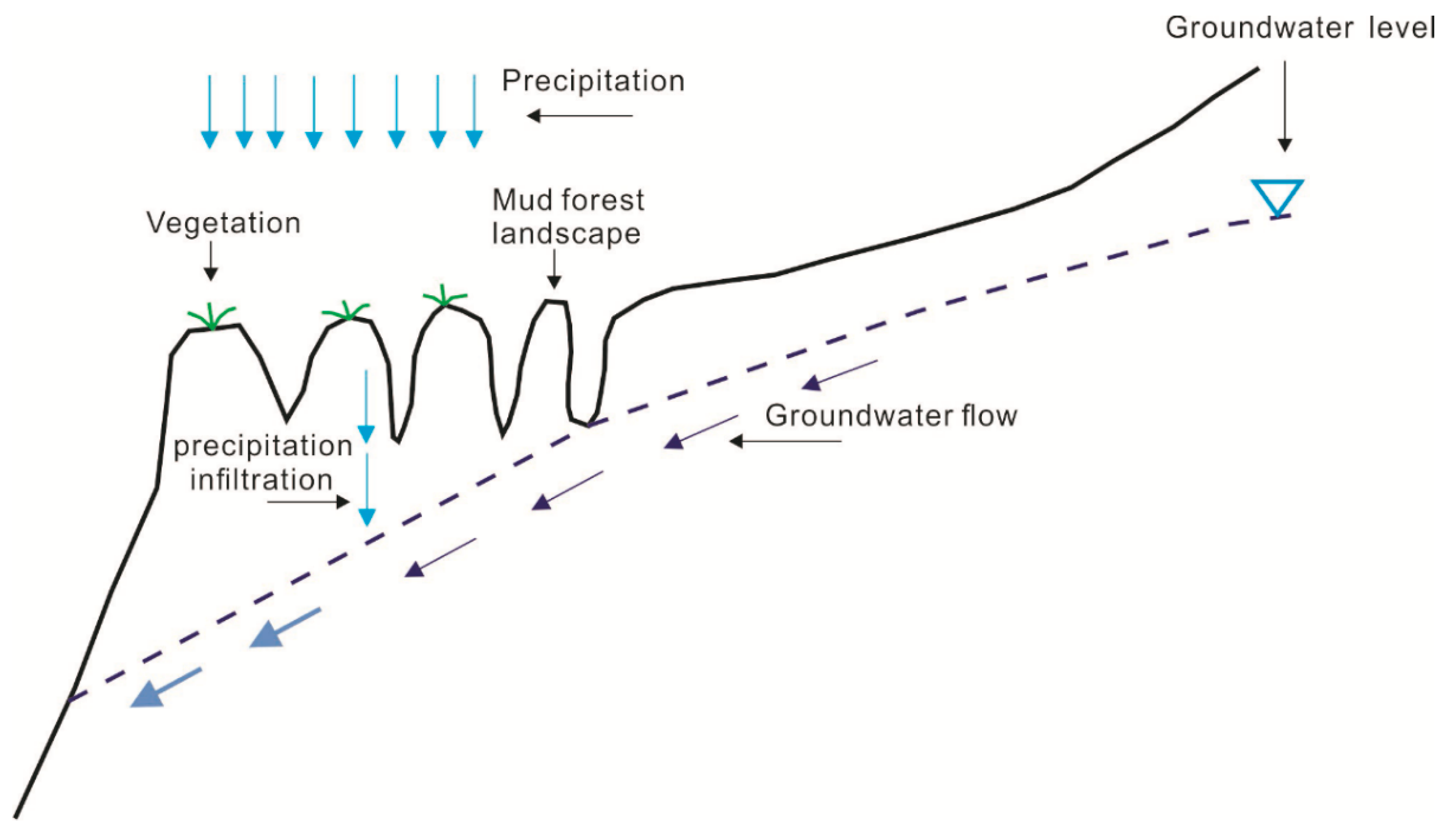 Applsci 10 07427 g012