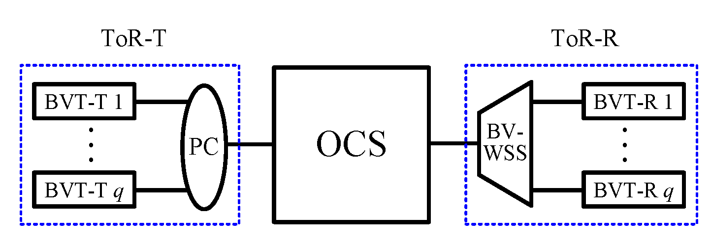 Applsci 10 07428 g001