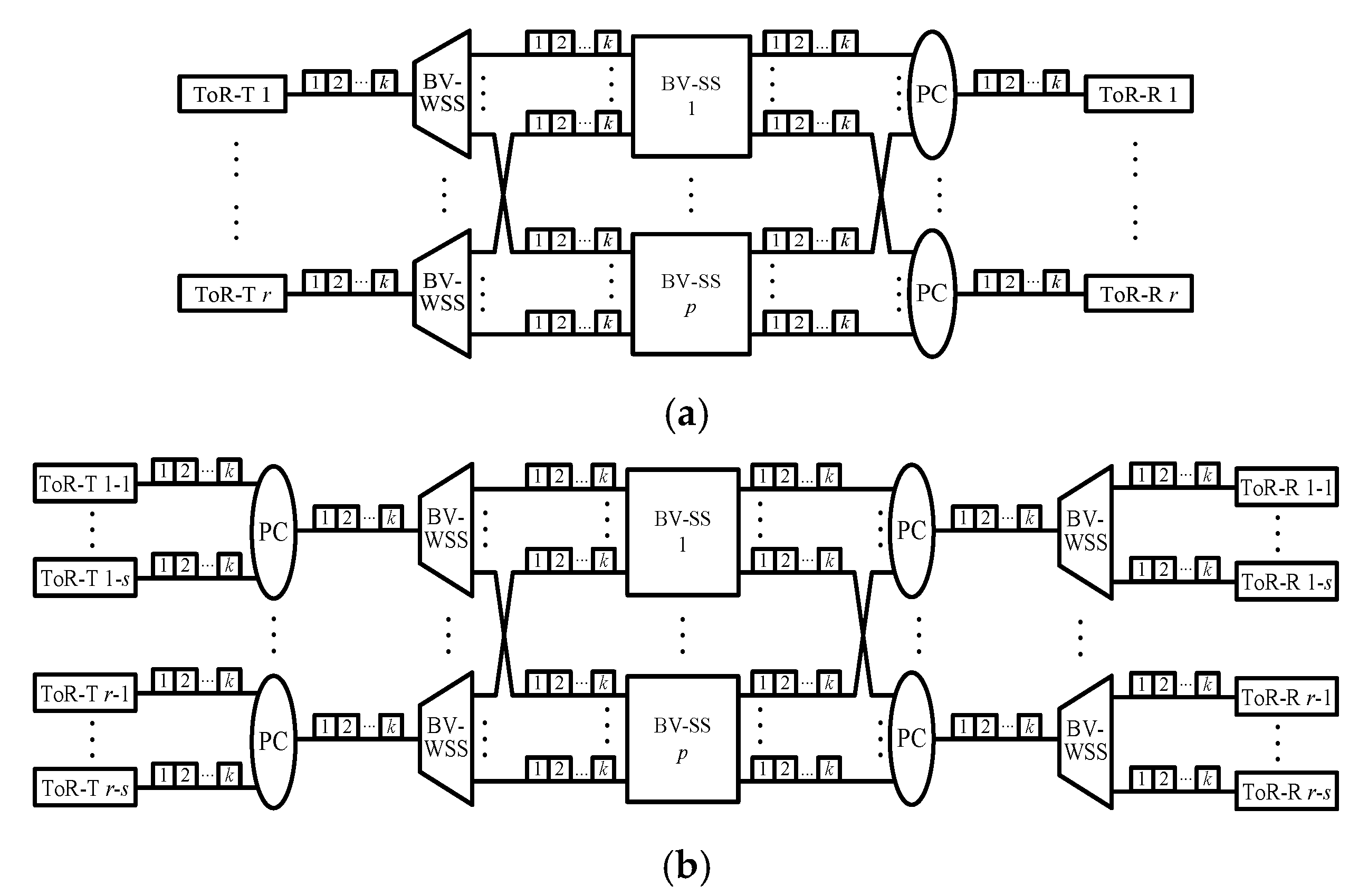 Applsci 10 07428 g003