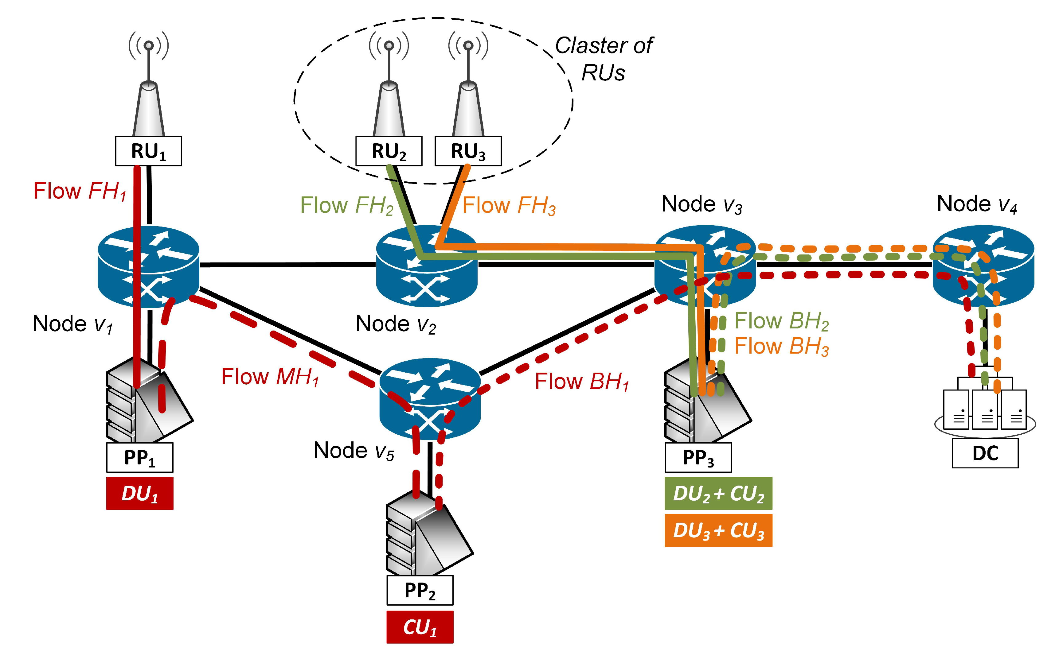 Applsci 10 07429 g002 Applsci 10 07429 g002