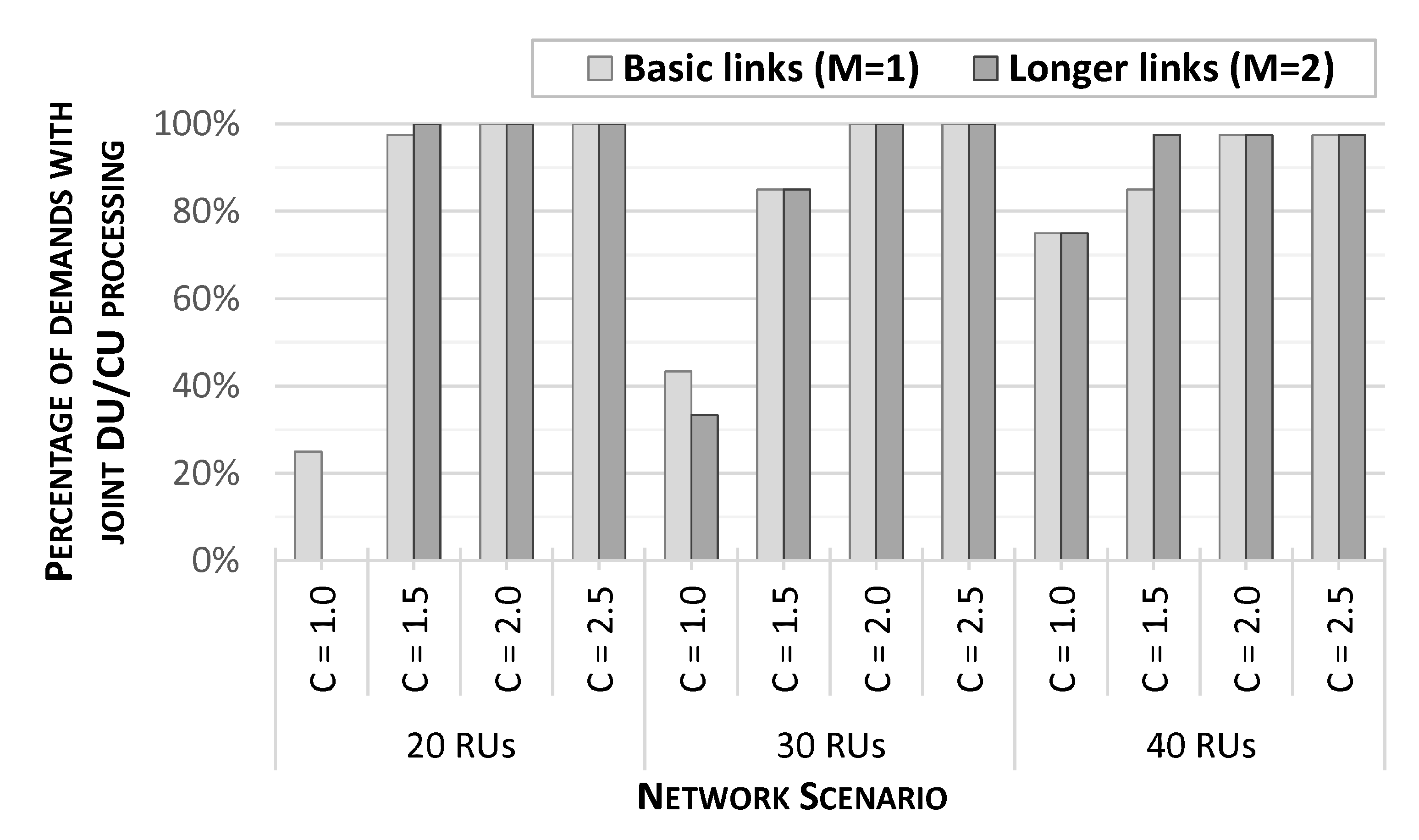 Applsci 10 07429 g005 Applsci 10 07429 g005
