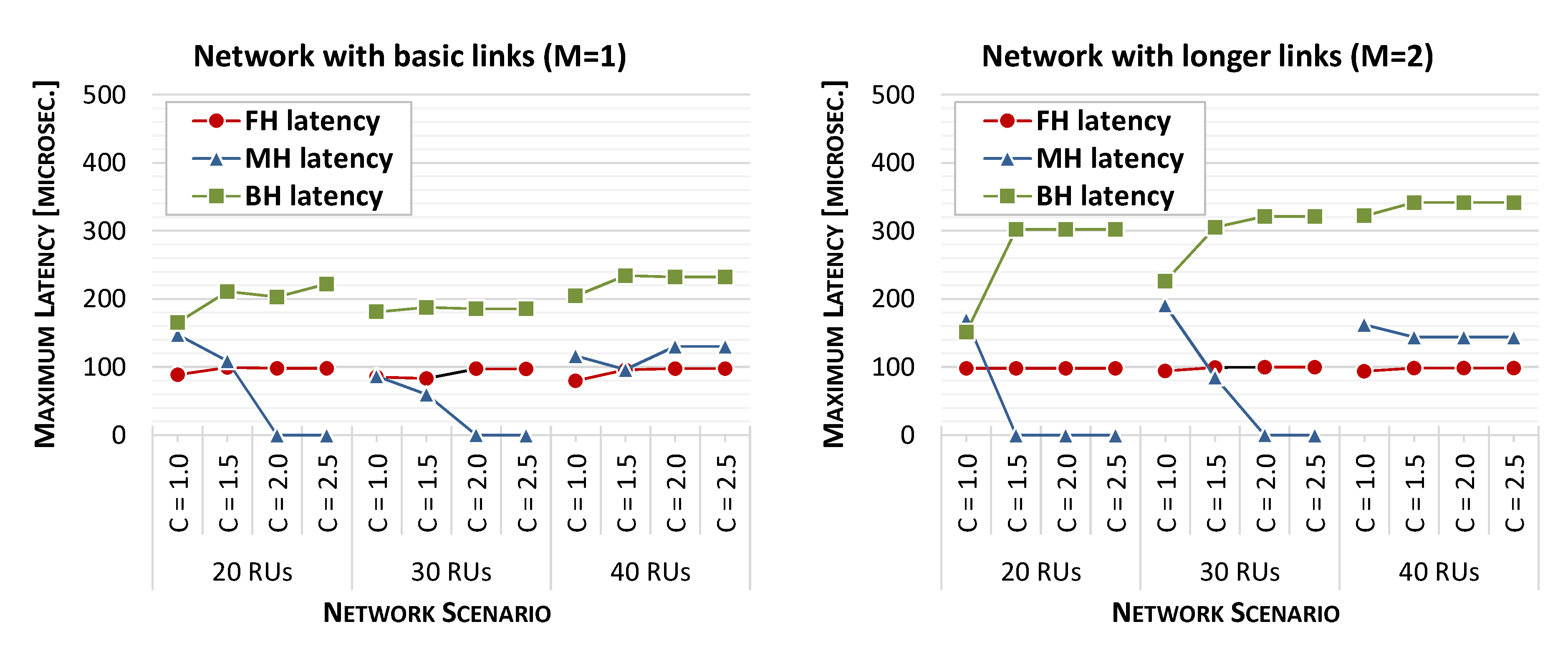 Applsci 10 07429 g006 Applsci 10 07429 g006