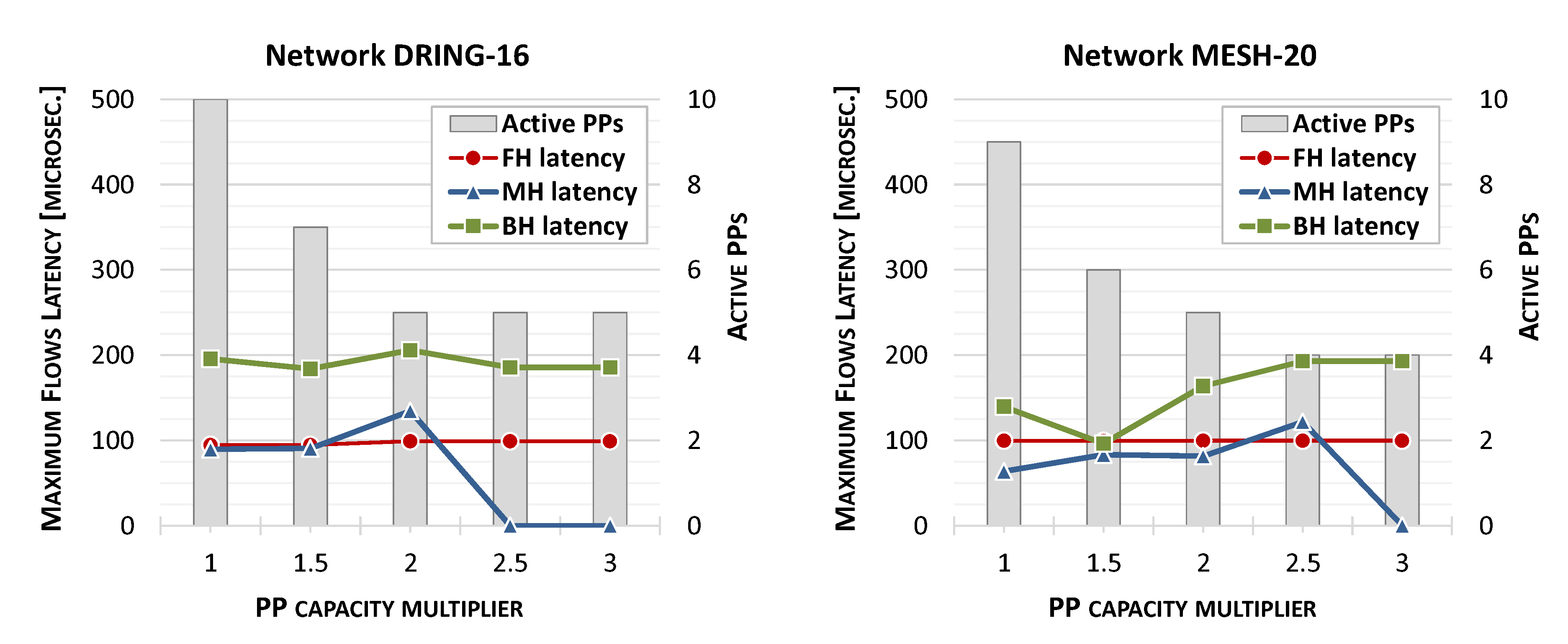 Applsci 10 07429 g007 Applsci 10 07429 g007