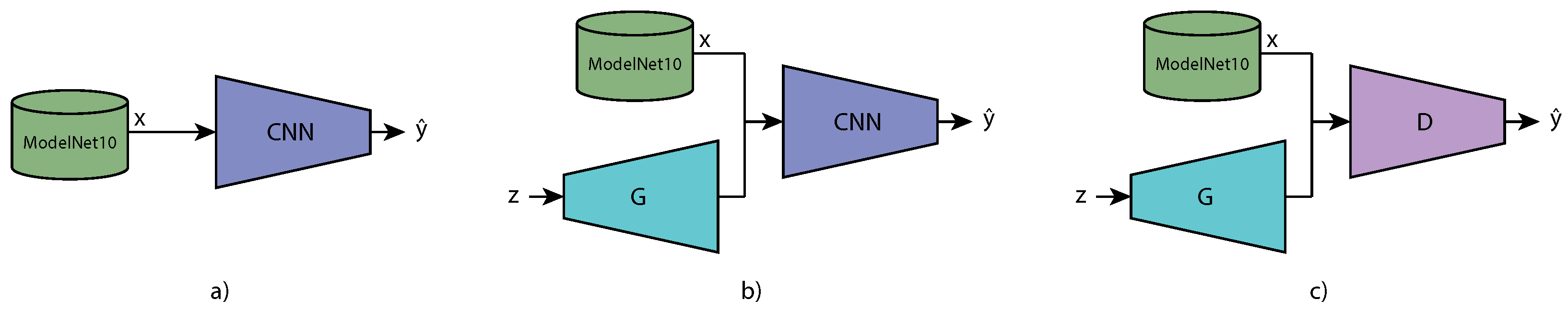 Applsci 10 07433 g002