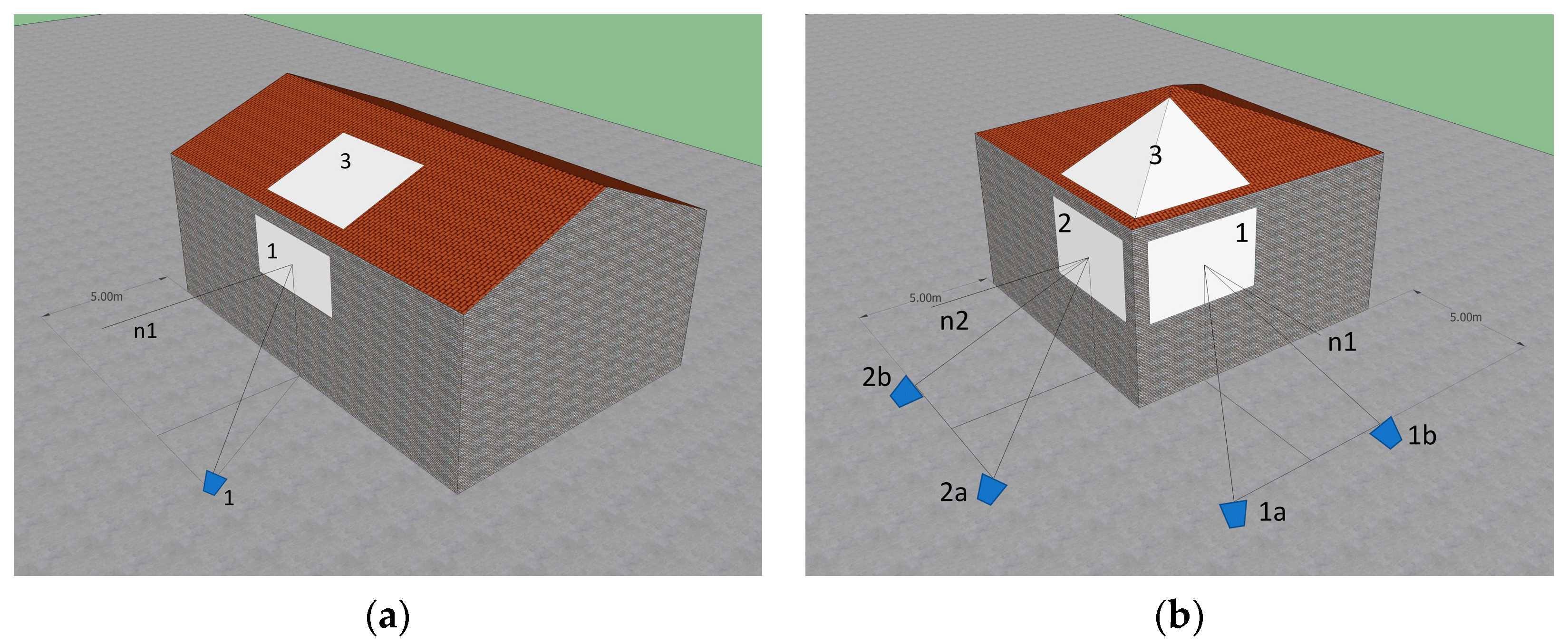 Applsci 10 07434 g002