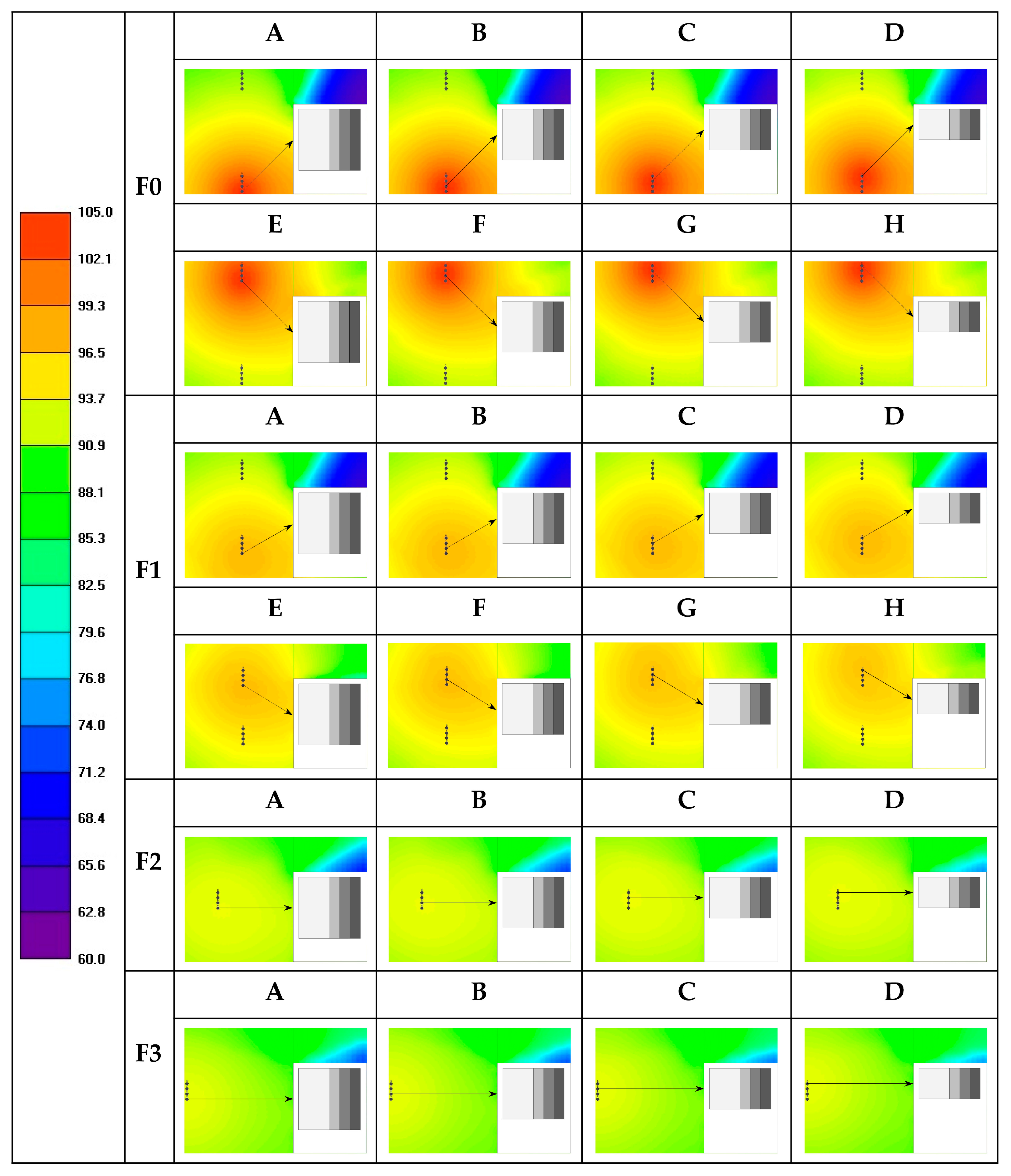 Applied Sciences Free Full Text Evaluation Method For Facade Acoustic Insulation For A Corner Room Discussion On The Results Obtained As A Function Of The Source Position Applied Sciences Free Full Text Evaluation Method For Facade Acoustic Insulation For A Corner Room Discussion On The Results Obtained As A Function Of The Source Position
