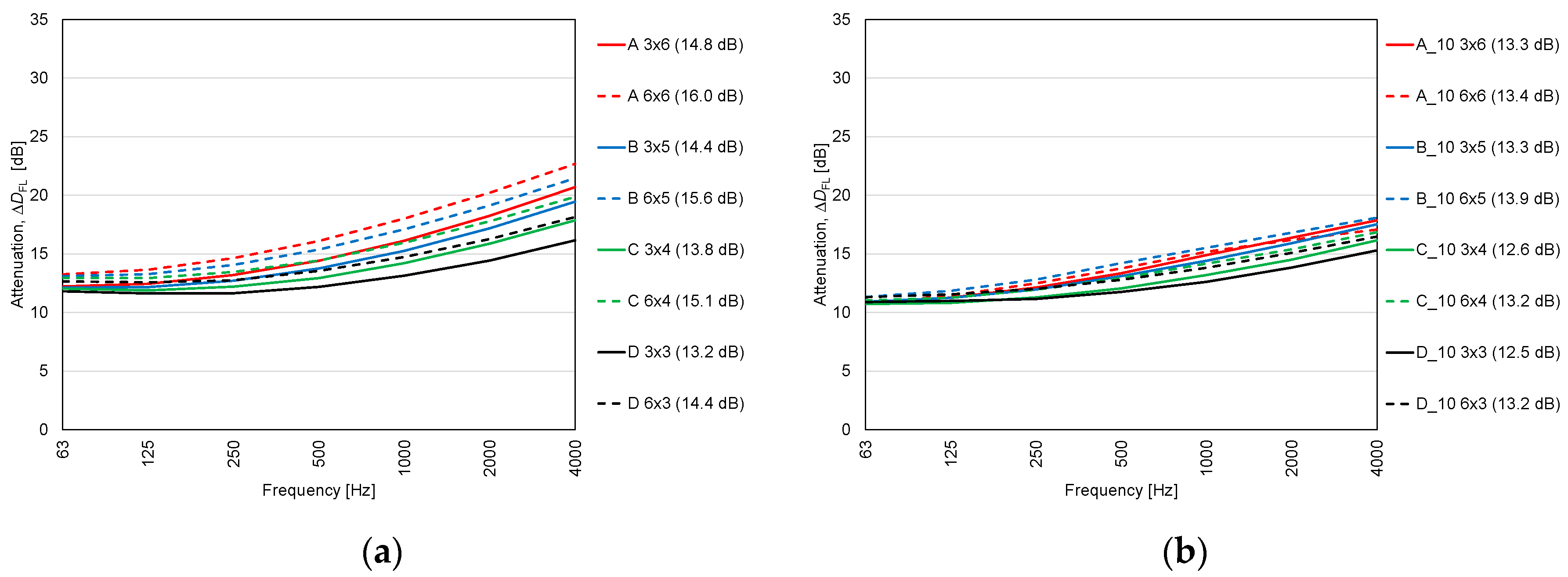 Applsci 10 07434 g0a3