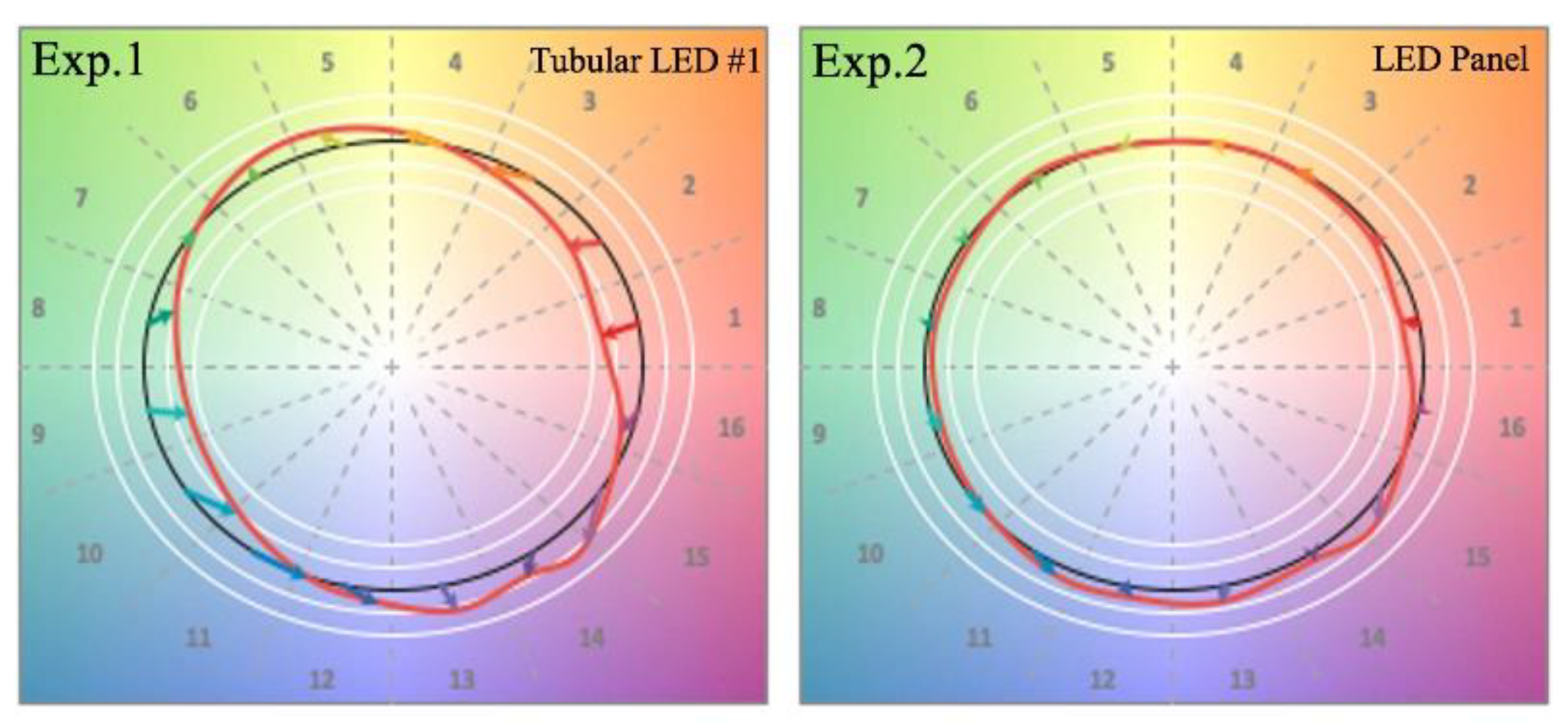 Applsci 10 07436 g004 Applsci 10 07436 g004