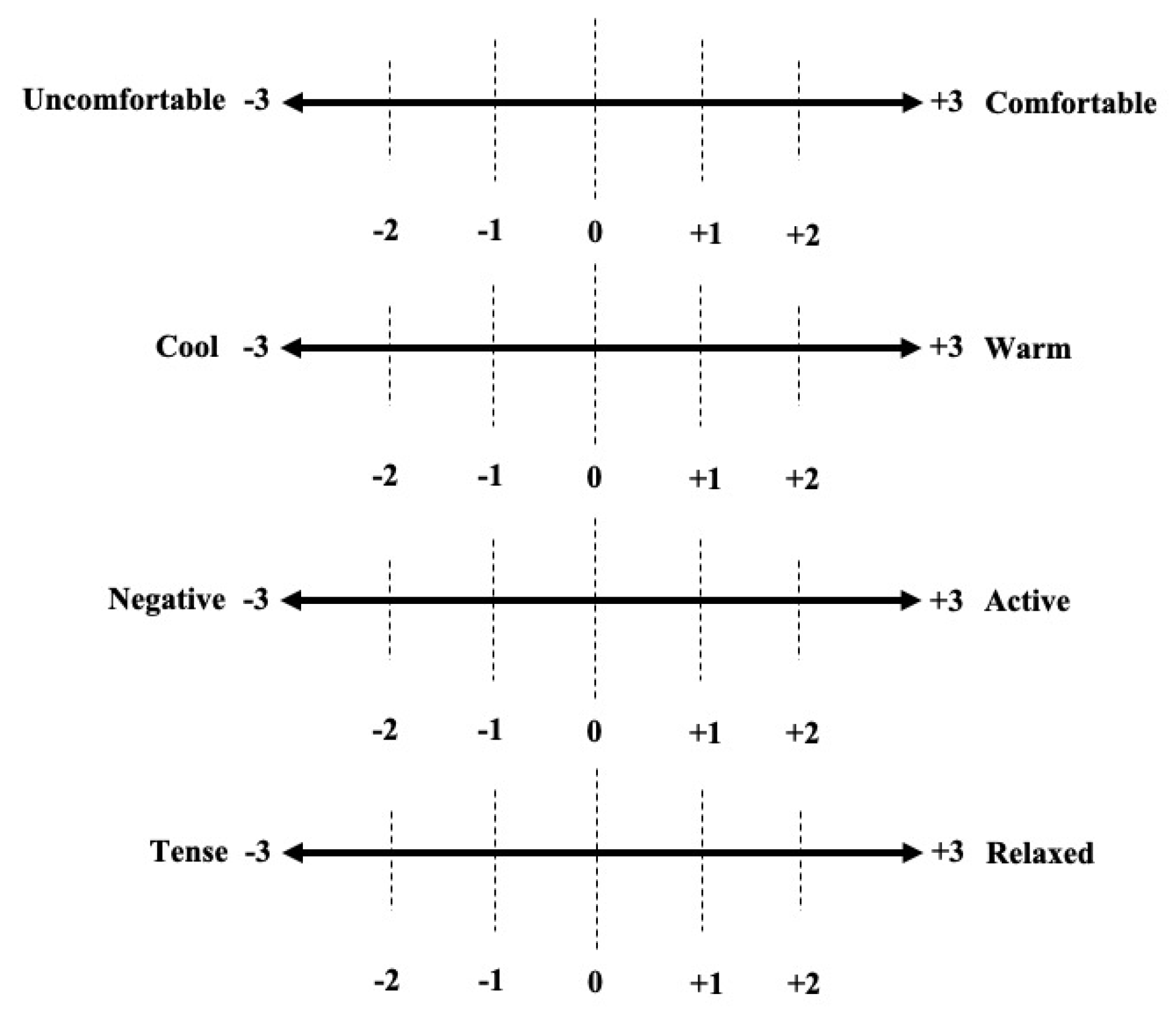 Applsci 10 07436 g006 Applsci 10 07436 g006