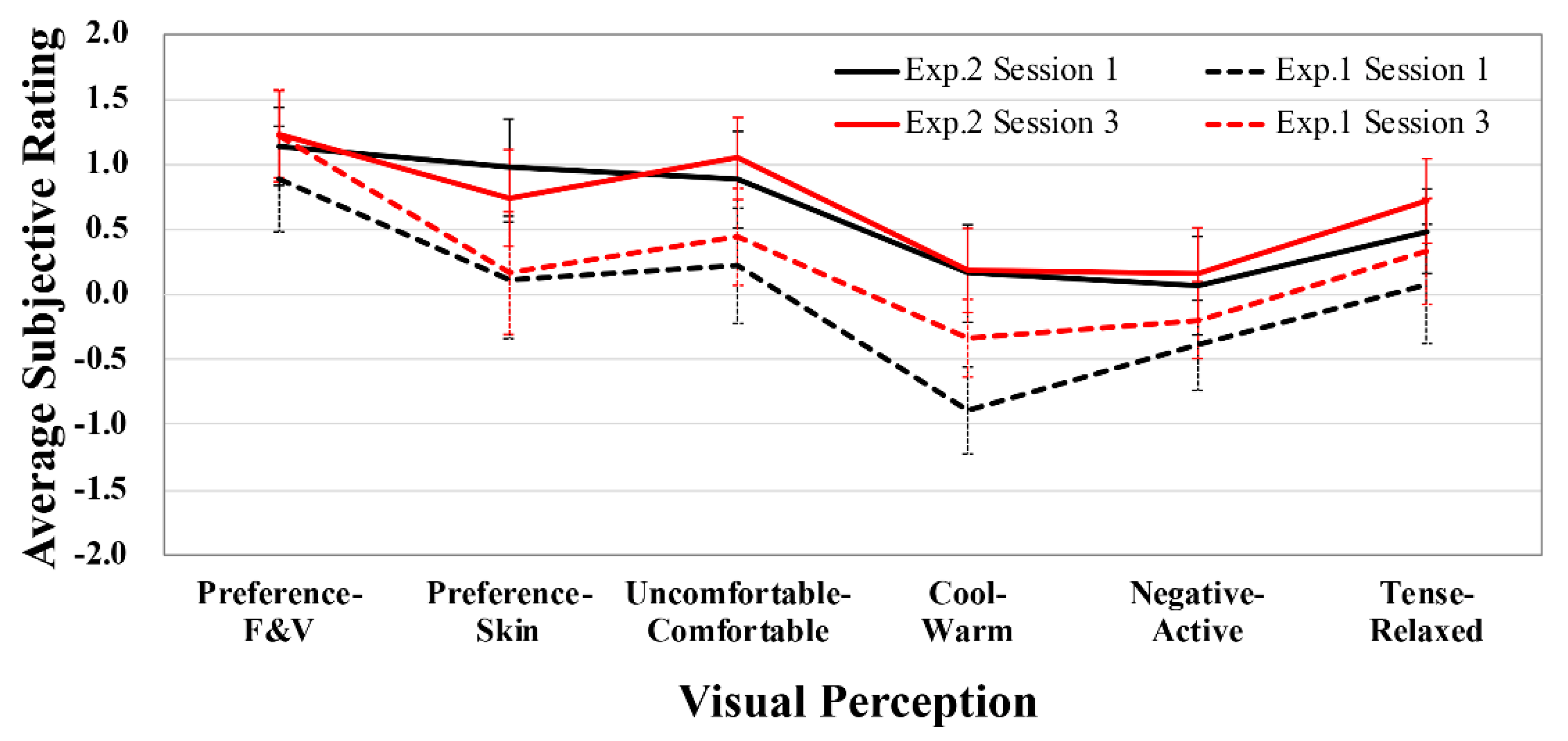 Applsci 10 07436 g008 Applsci 10 07436 g008