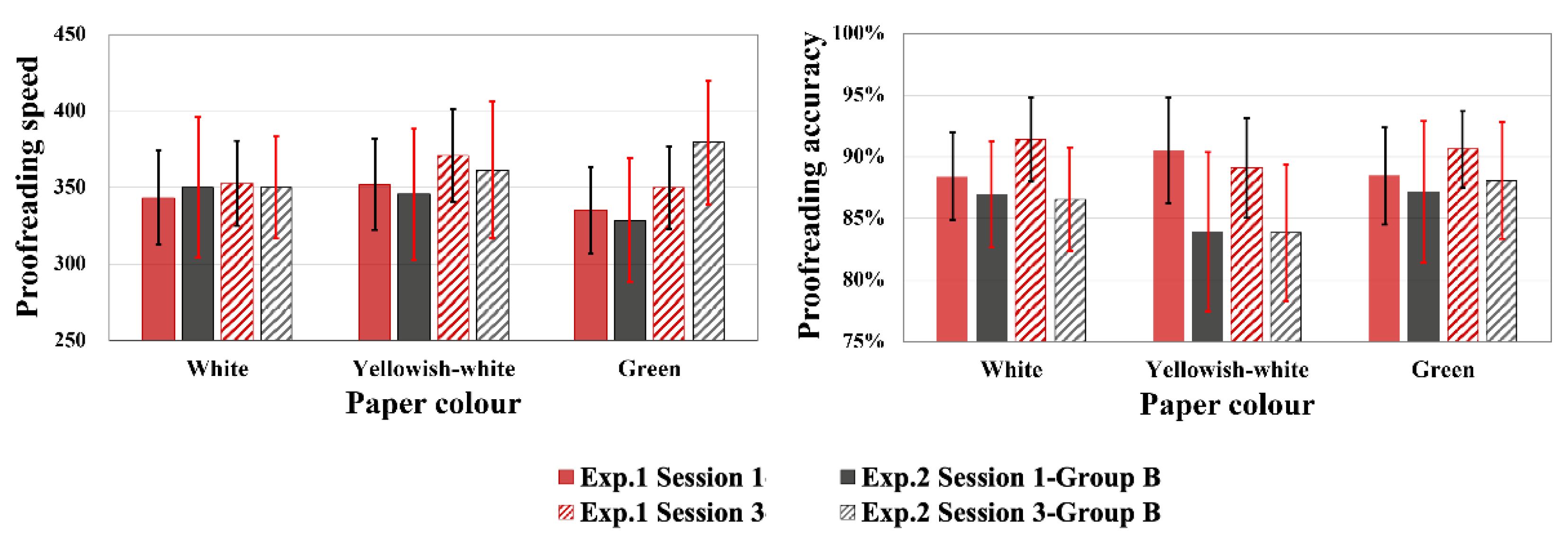 Applsci 10 07436 g010 Applsci 10 07436 g010