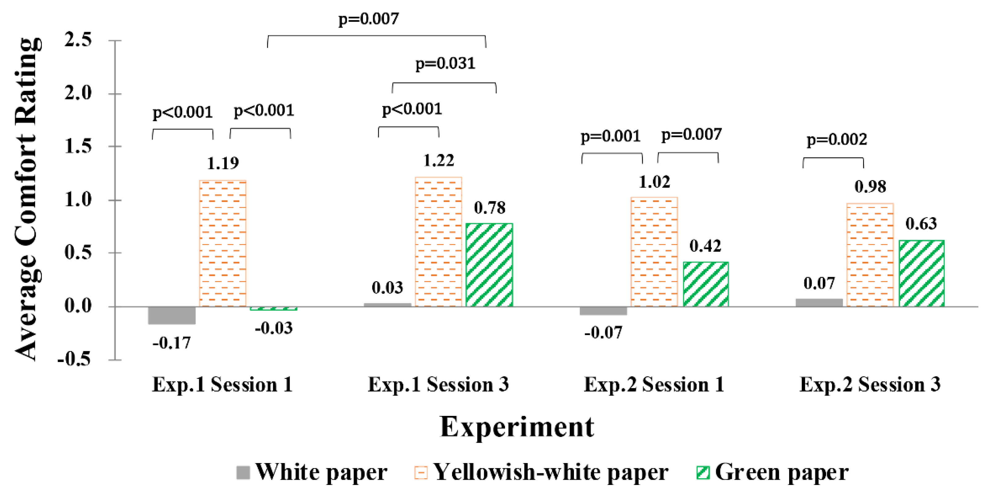 Applsci 10 07436 g011 Applsci 10 07436 g011