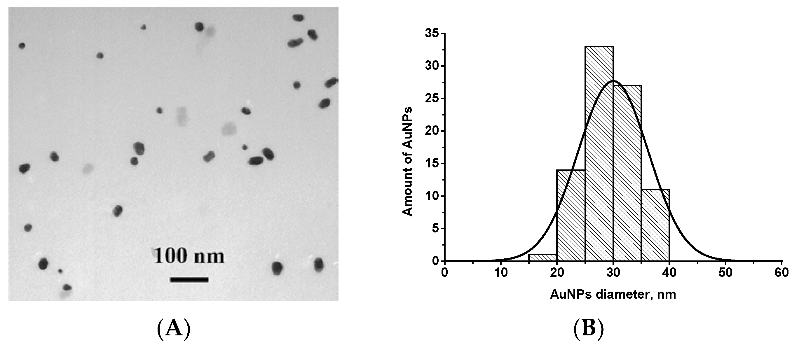 Applsci 10 07437 g001 Applsci 10 07437 g001