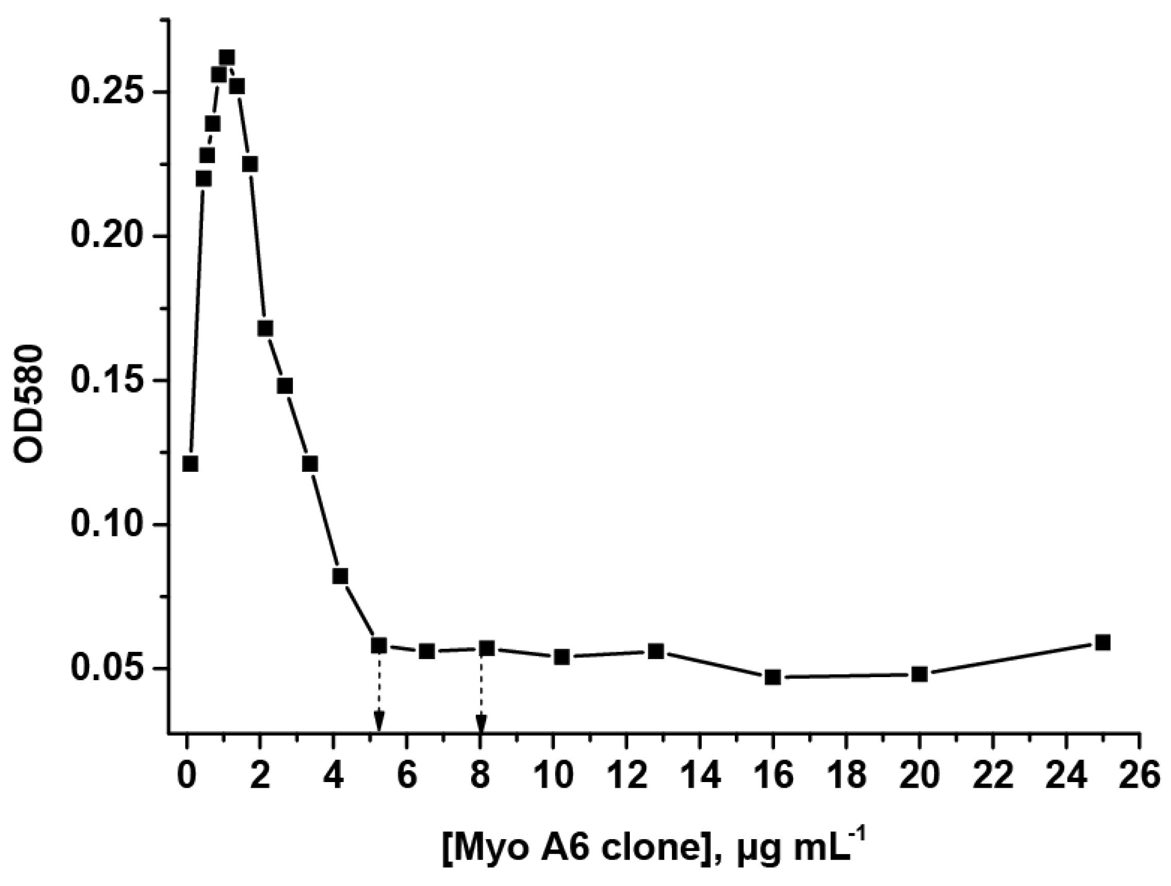 Applsci 10 07437 g002 Applsci 10 07437 g002