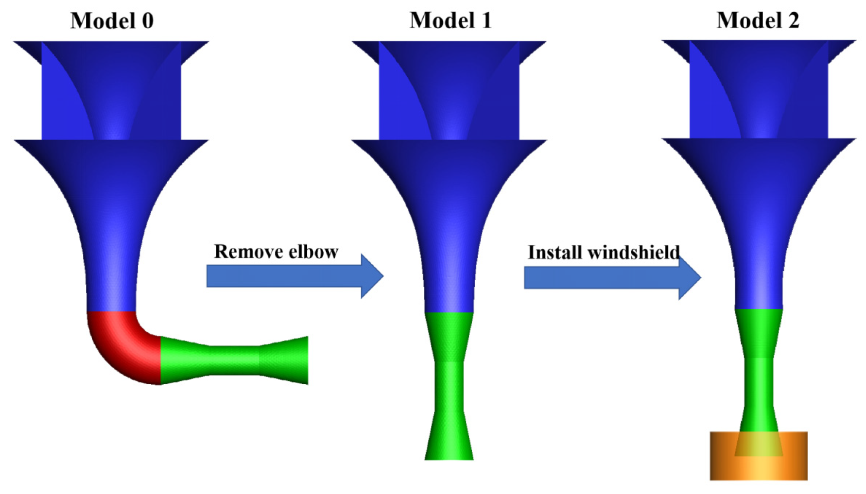Applsci 10 07438 g003
