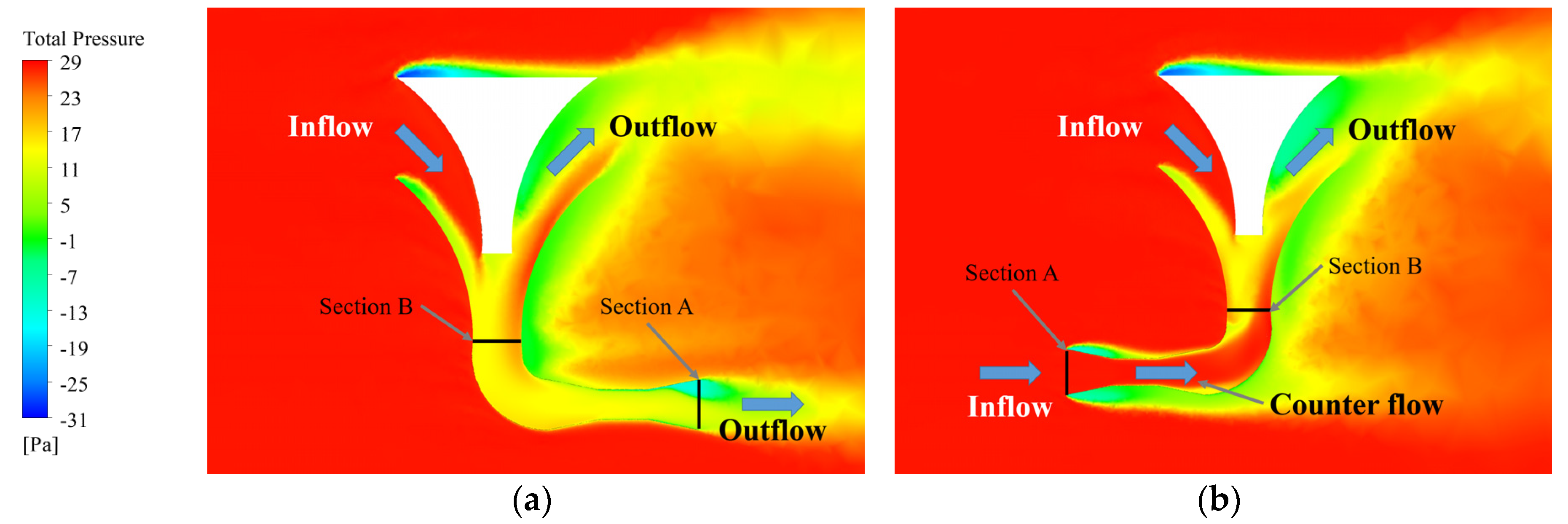 Applsci 10 07438 g011