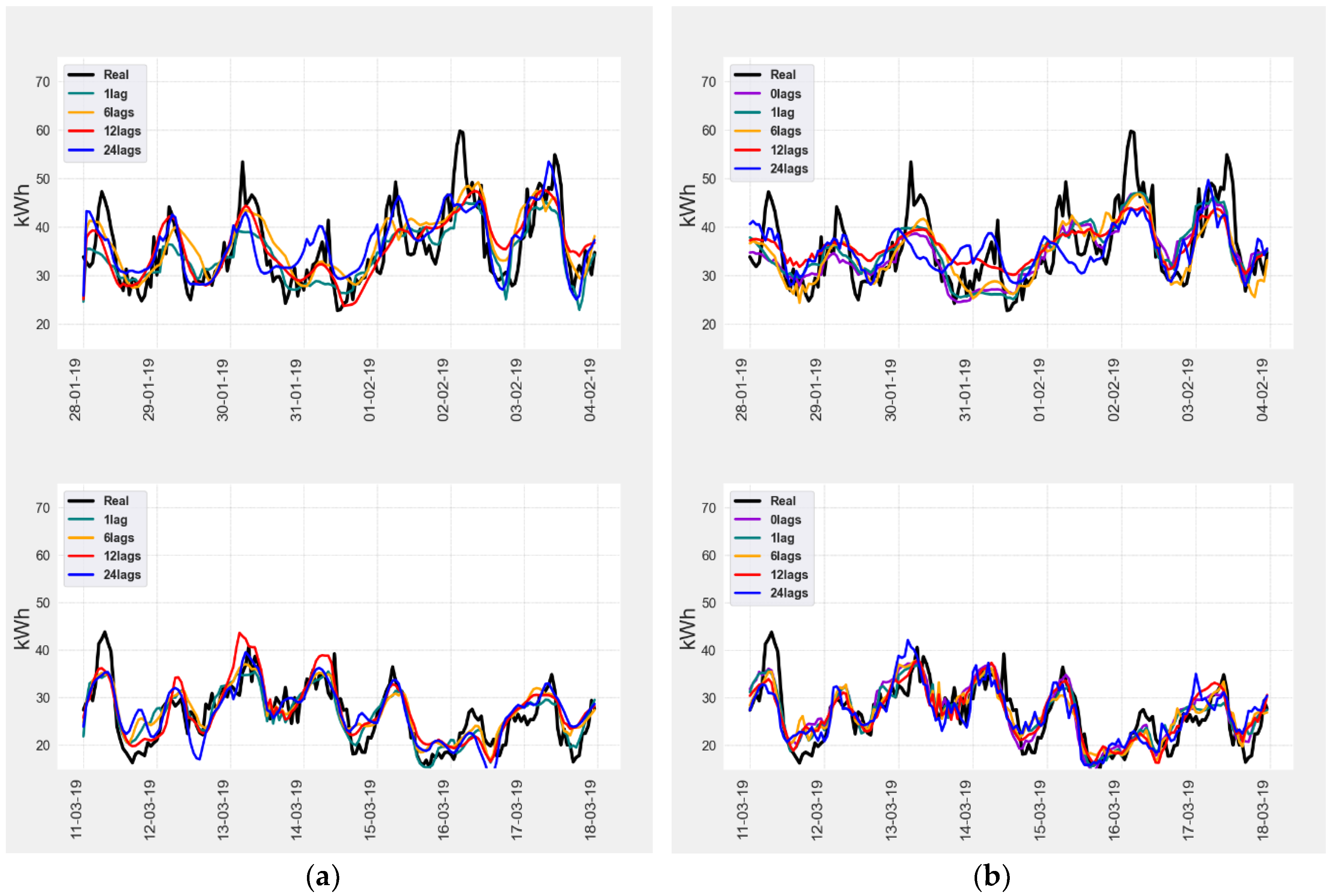 Applsci 10 07439 g004