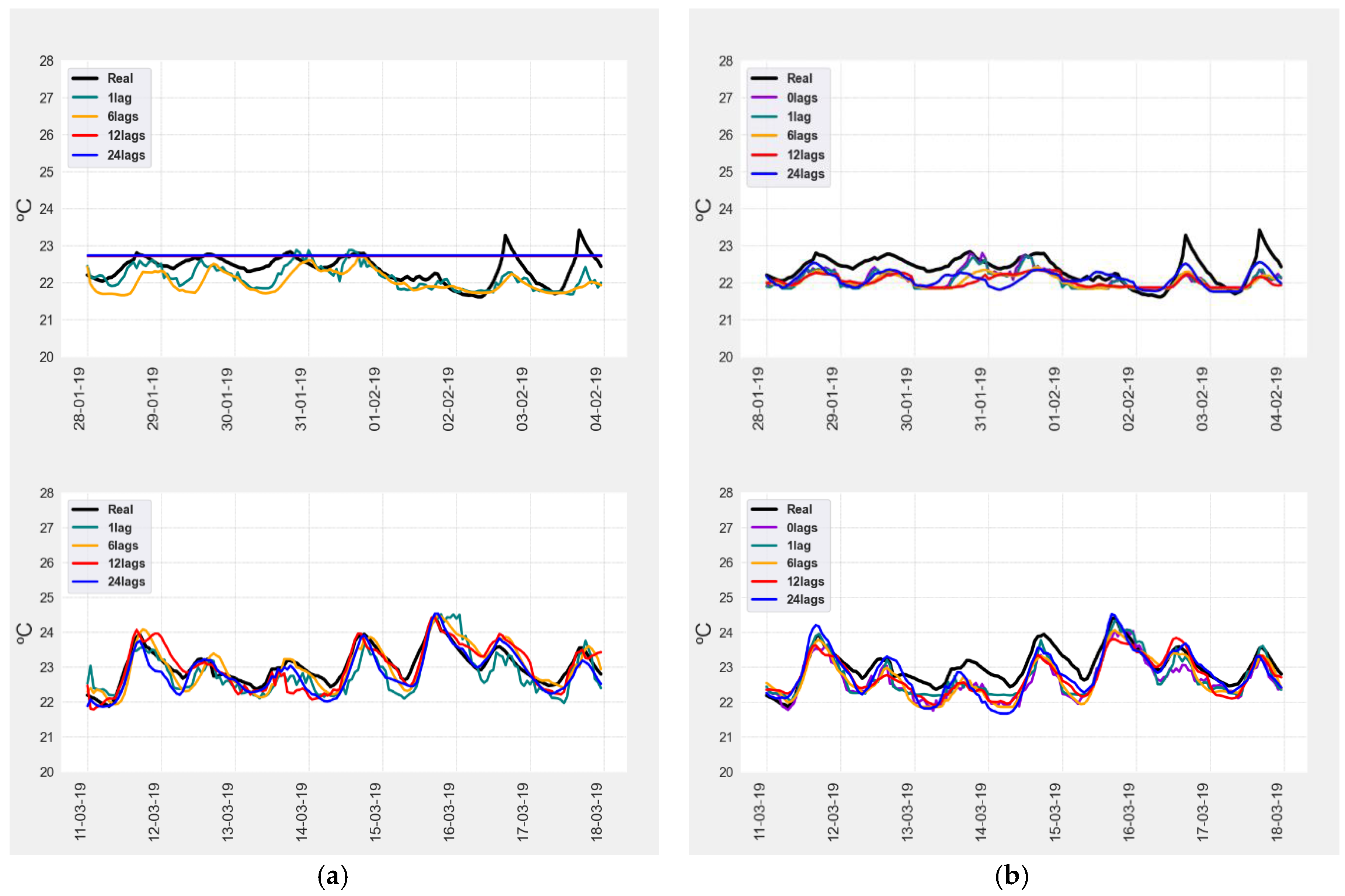 Applsci 10 07439 g005