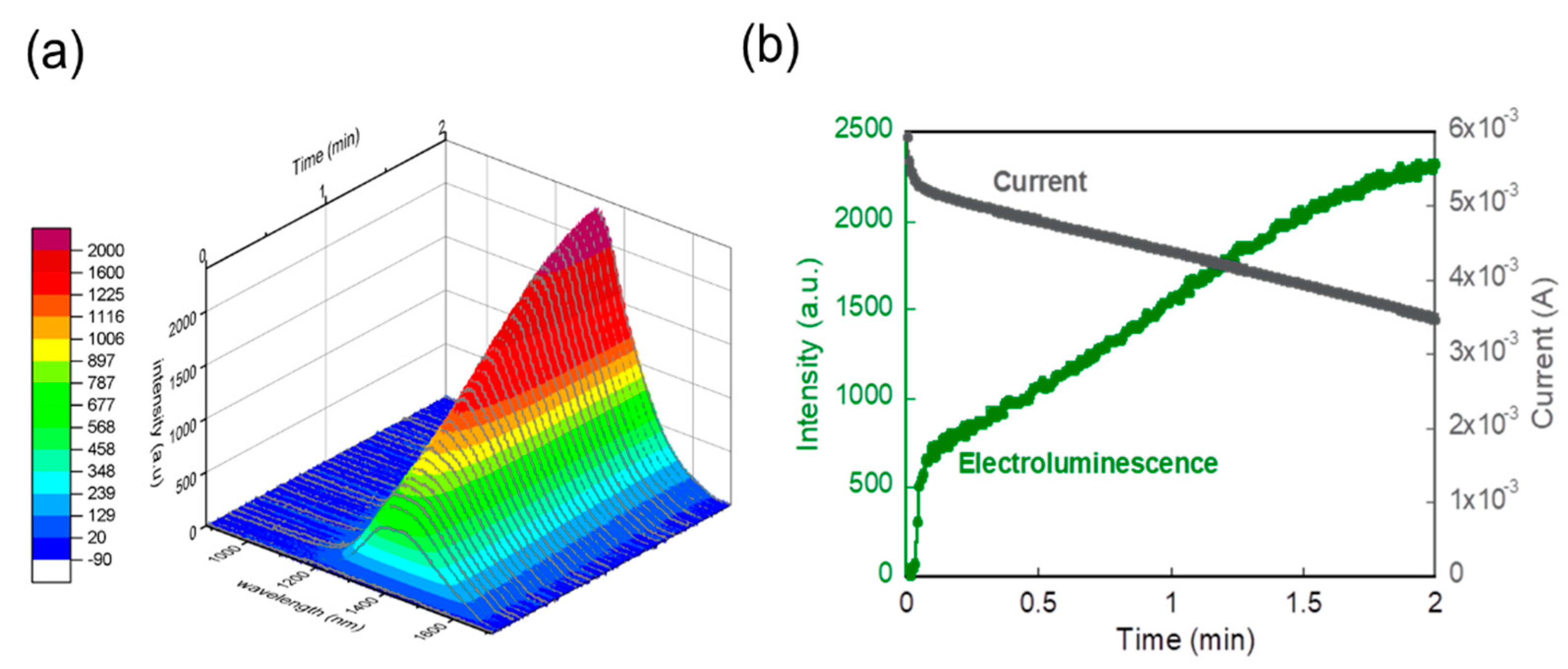 Applsci 10 07440 g002 Applsci 10 07440 g002
