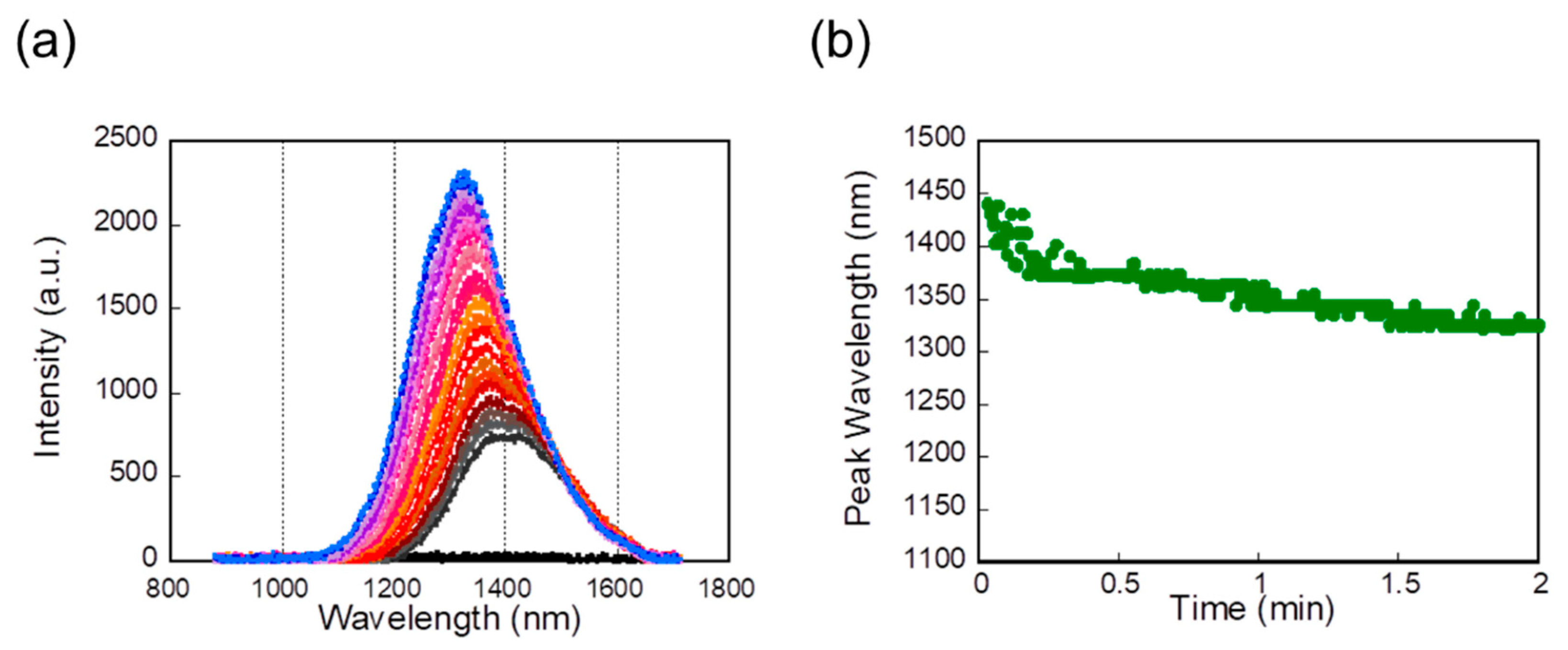 Applsci 10 07440 g005 Applsci 10 07440 g005