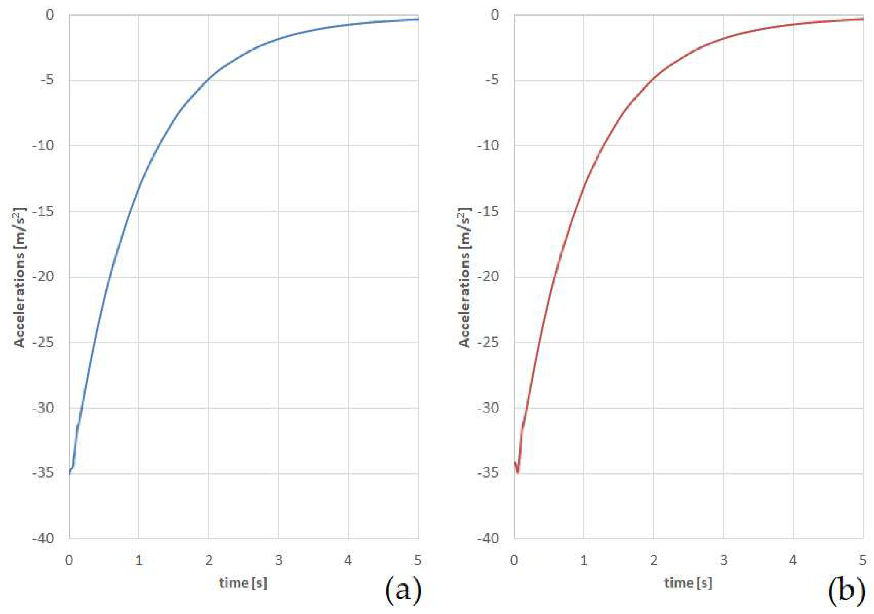 Applsci 10 07441 g006 Applsci 10 07441 g006