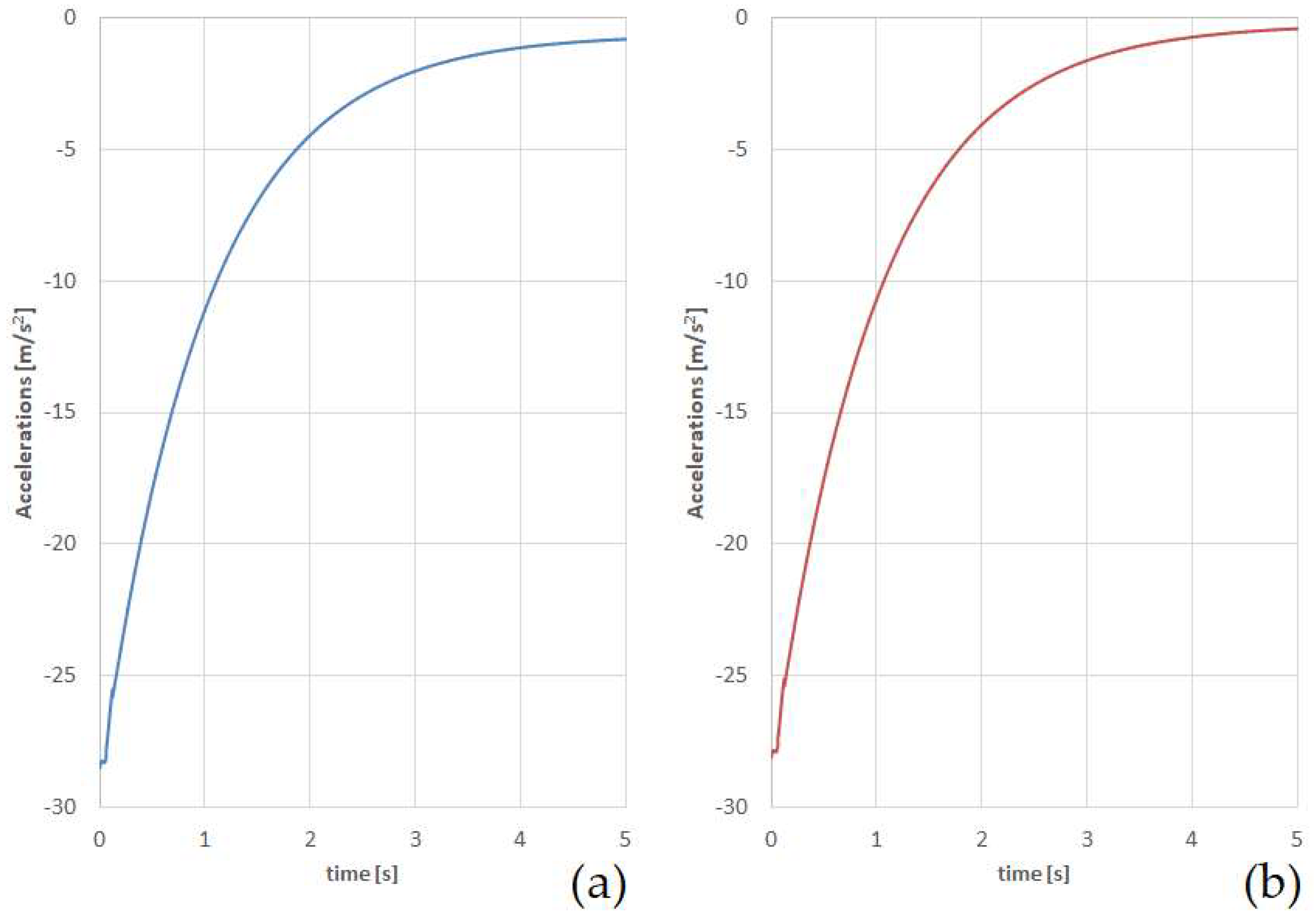 Applsci 10 07441 g007 Applsci 10 07441 g007