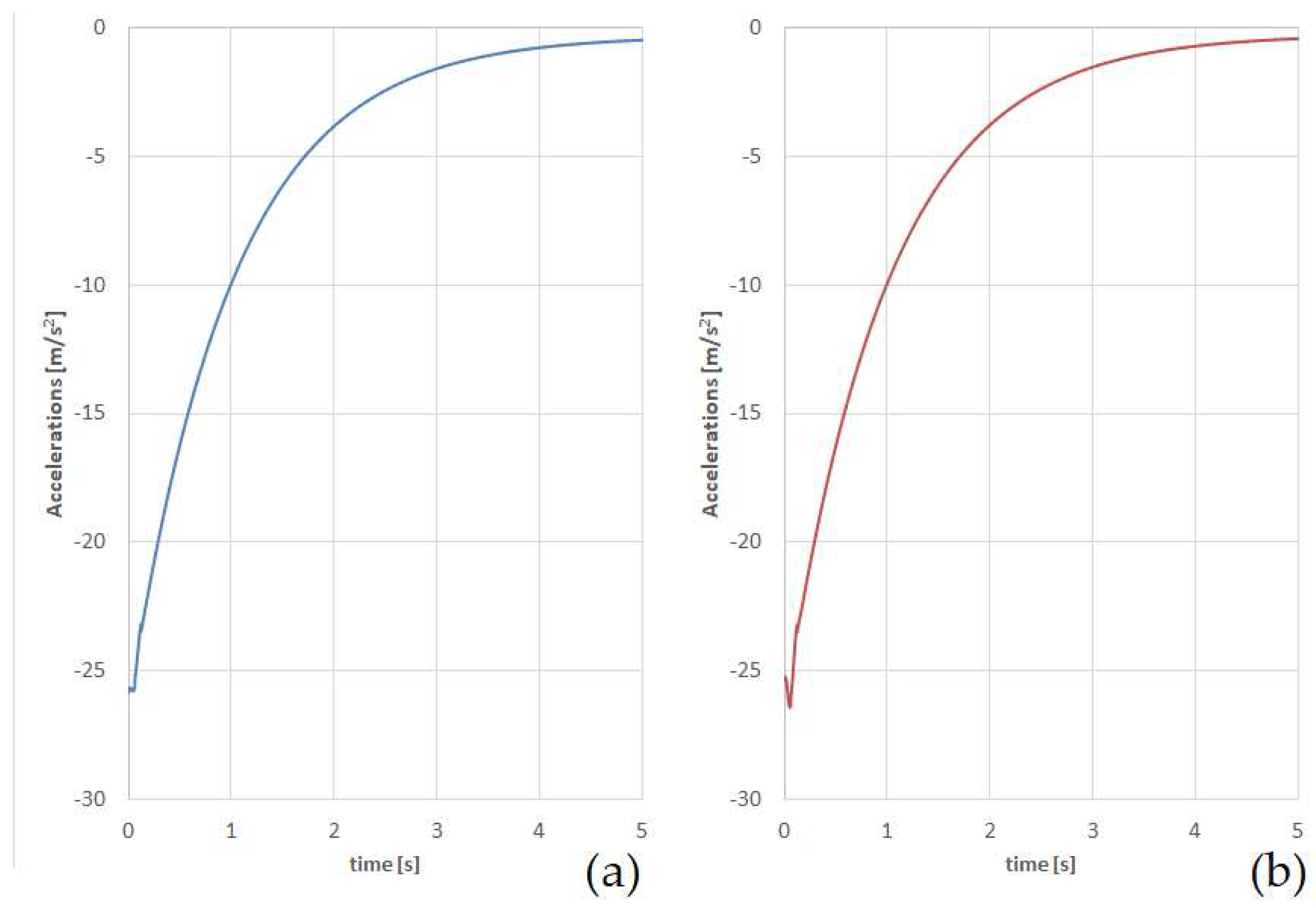 Applsci 10 07441 g008 Applsci 10 07441 g008