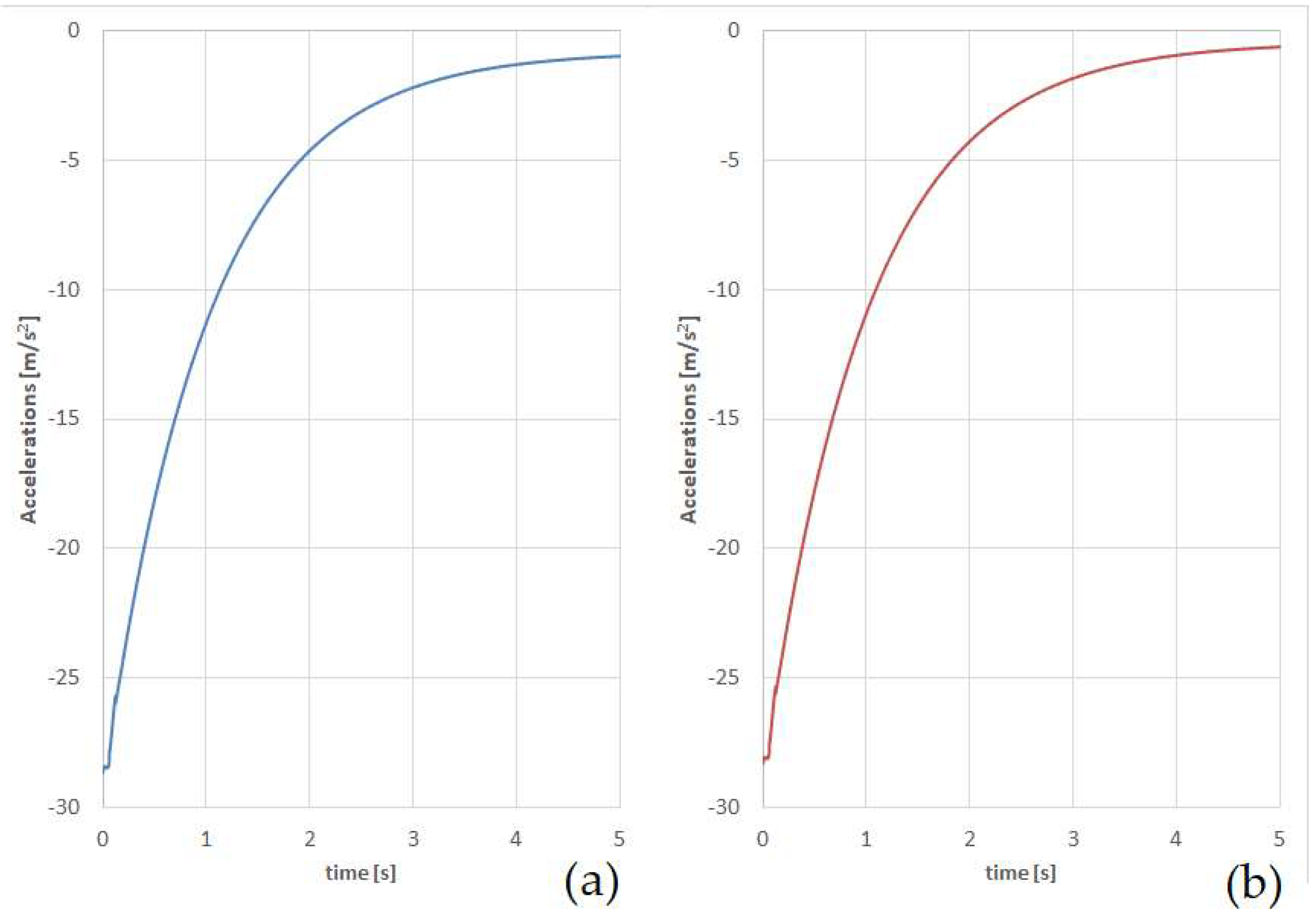 Applsci 10 07441 g009 Applsci 10 07441 g009