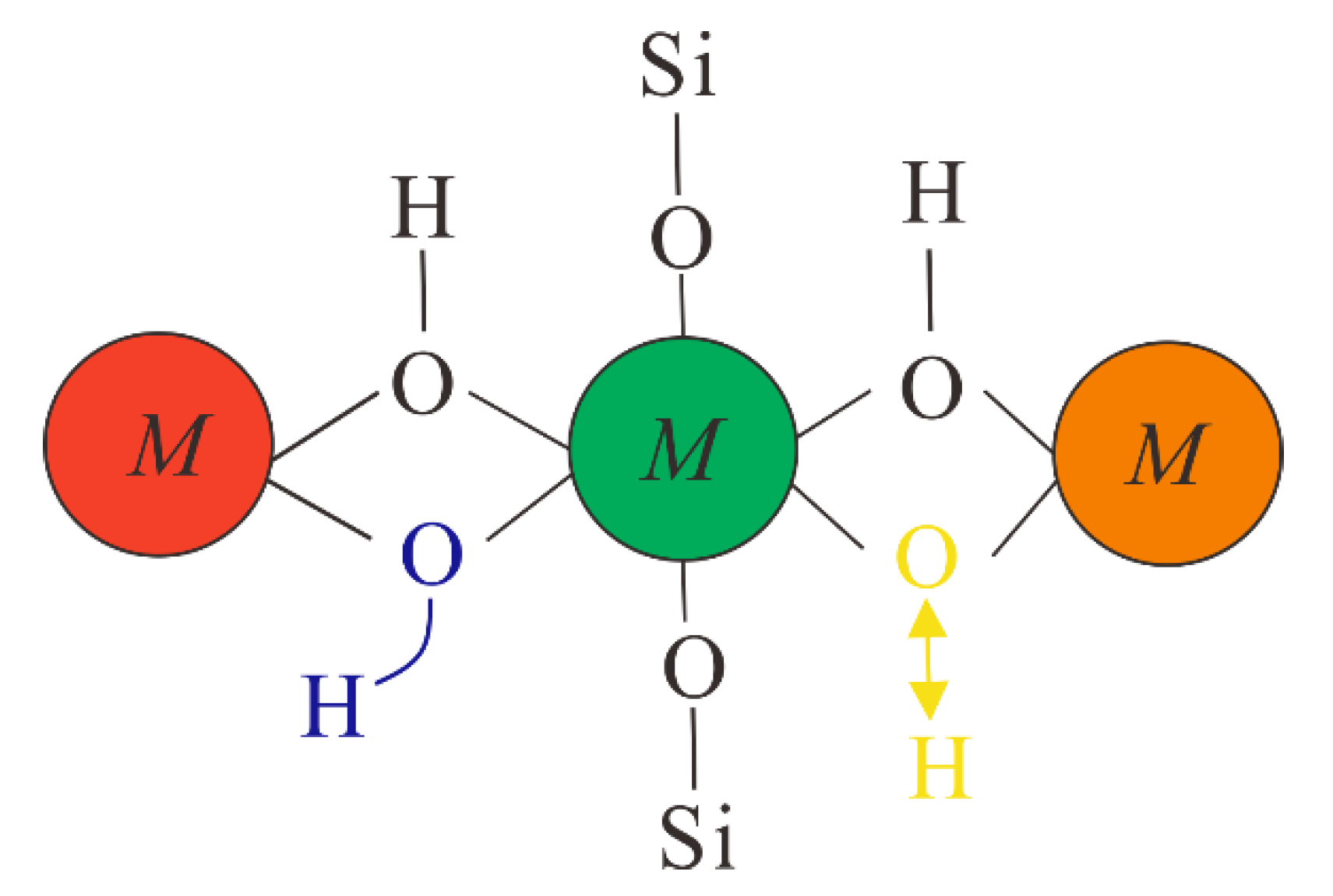 Applsci 10 07444 g004 Applsci 10 07444 g004
