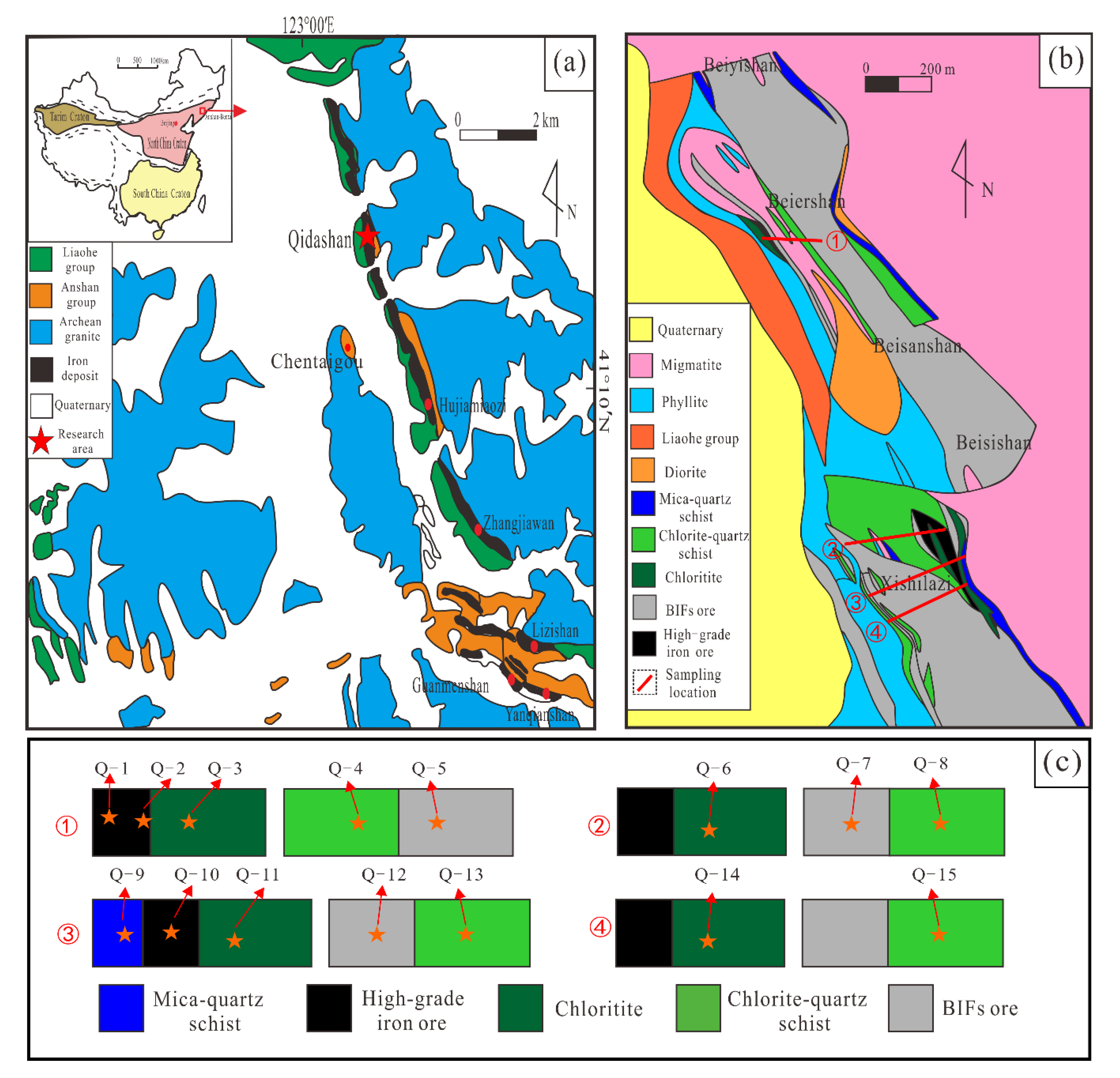 Applsci 10 07444 g005 Applsci 10 07444 g005