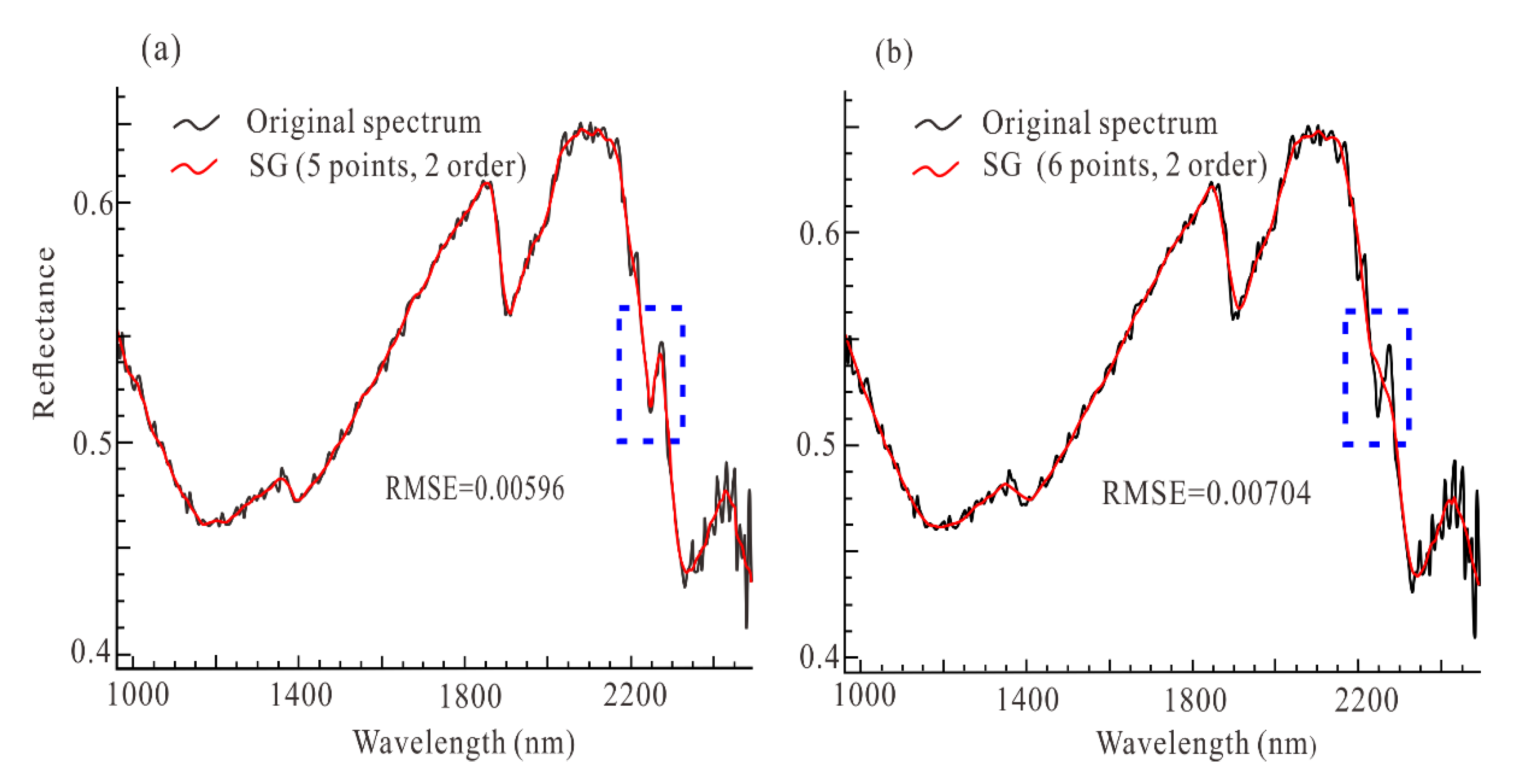 Applsci 10 07444 g009 Applsci 10 07444 g009