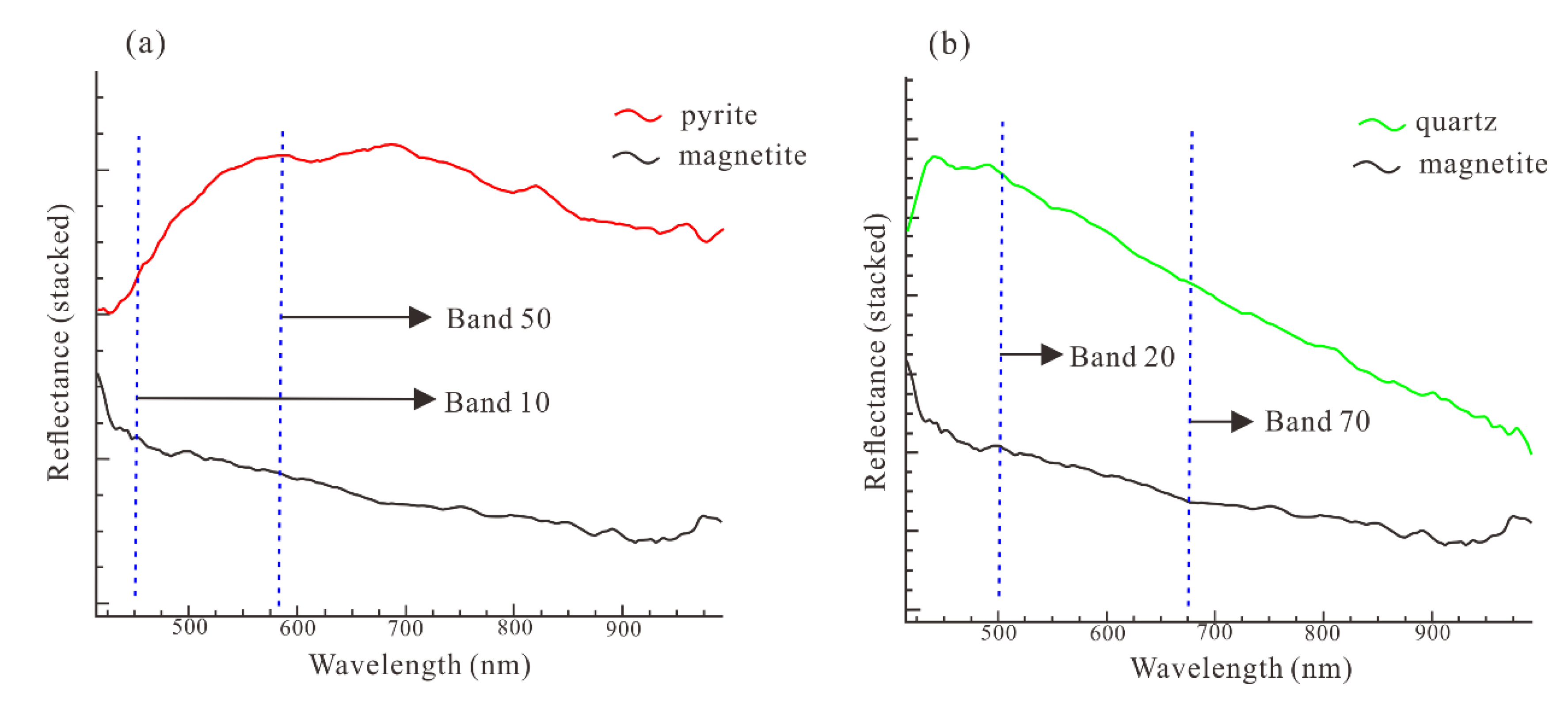 Applsci 10 07444 g010 Applsci 10 07444 g010