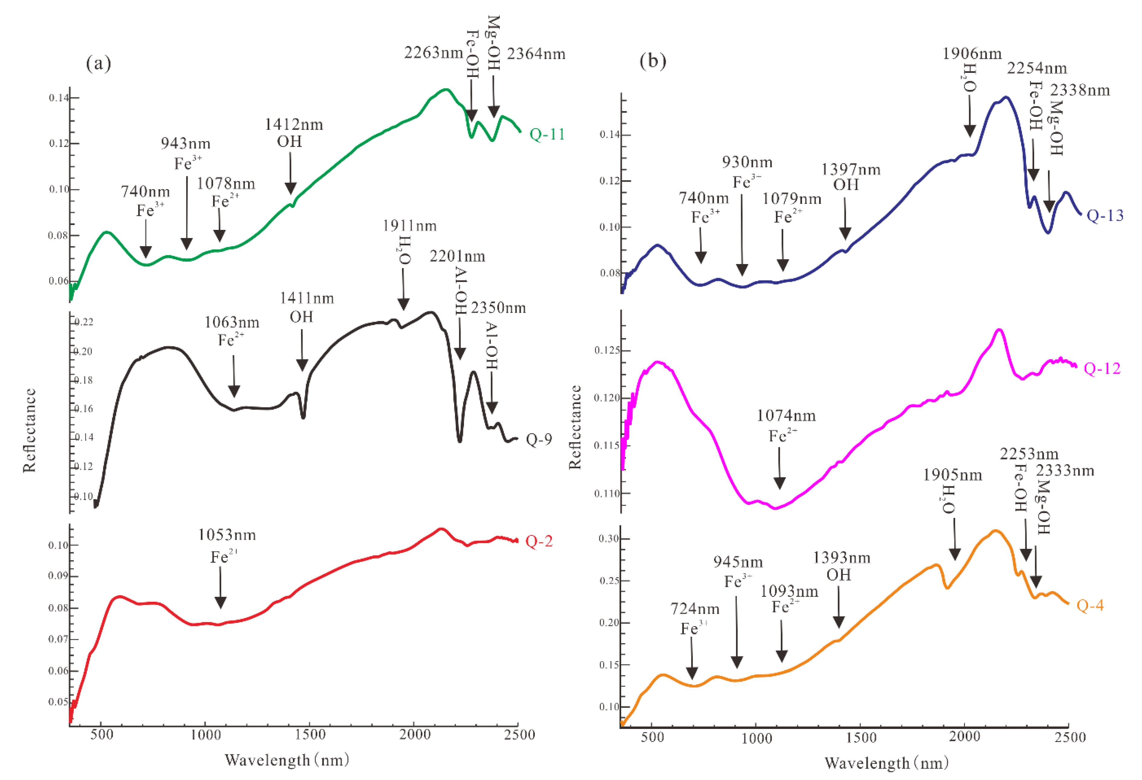 Applsci 10 07444 g012 Applsci 10 07444 g012