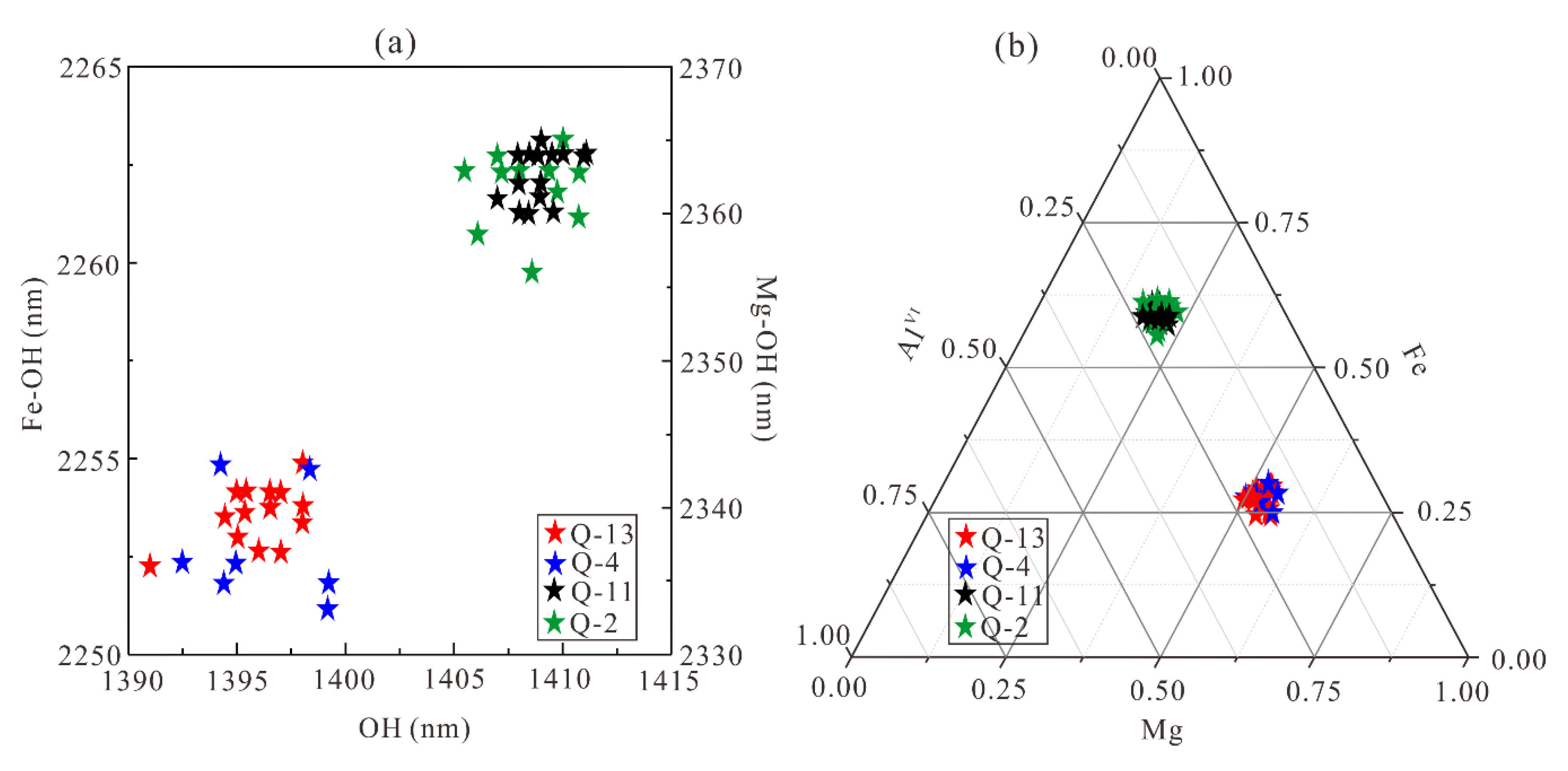 Applsci 10 07444 g018 Applsci 10 07444 g018