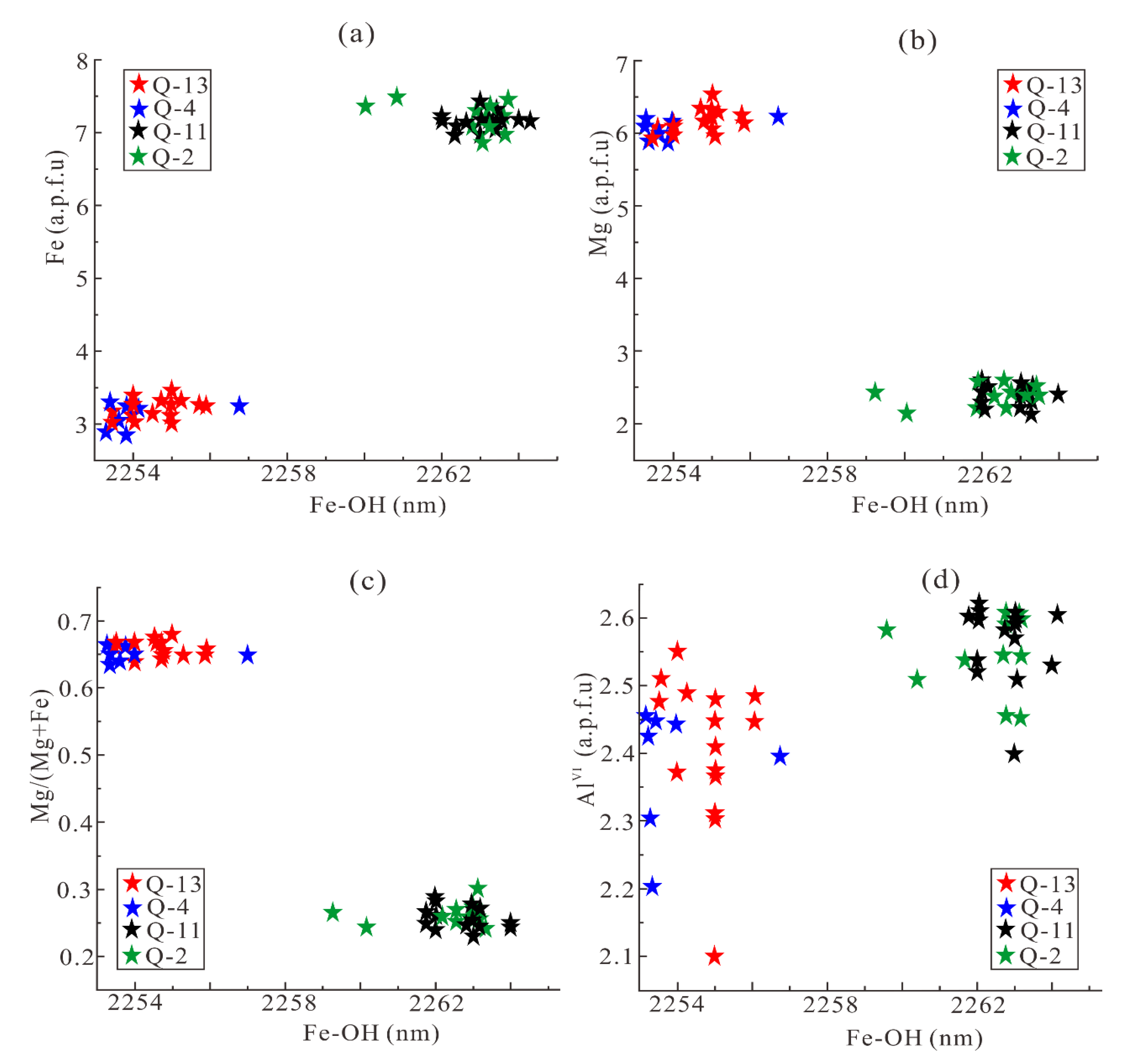 Applsci 10 07444 g020 Applsci 10 07444 g020