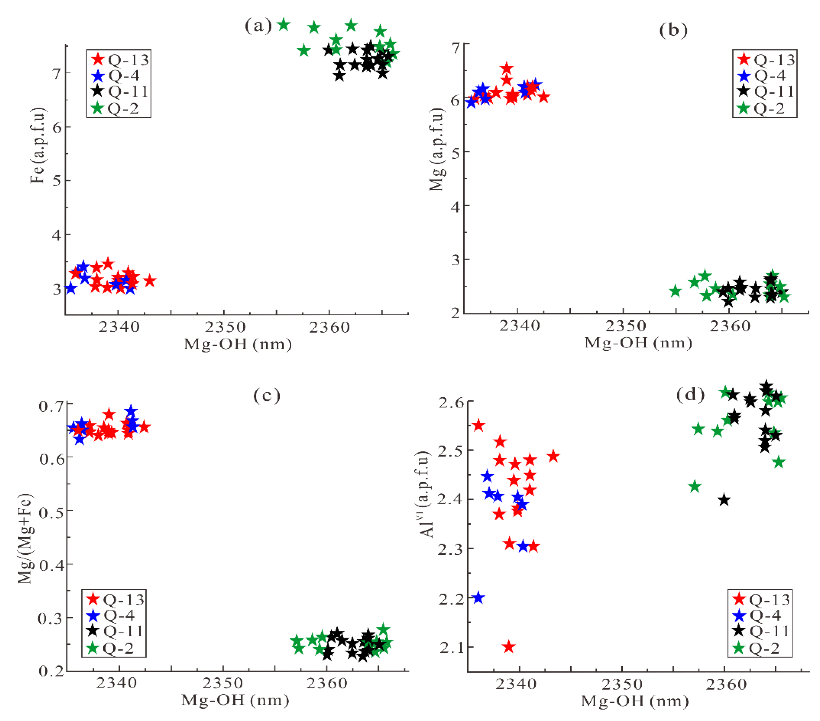 Applsci 10 07444 g021 Applsci 10 07444 g021