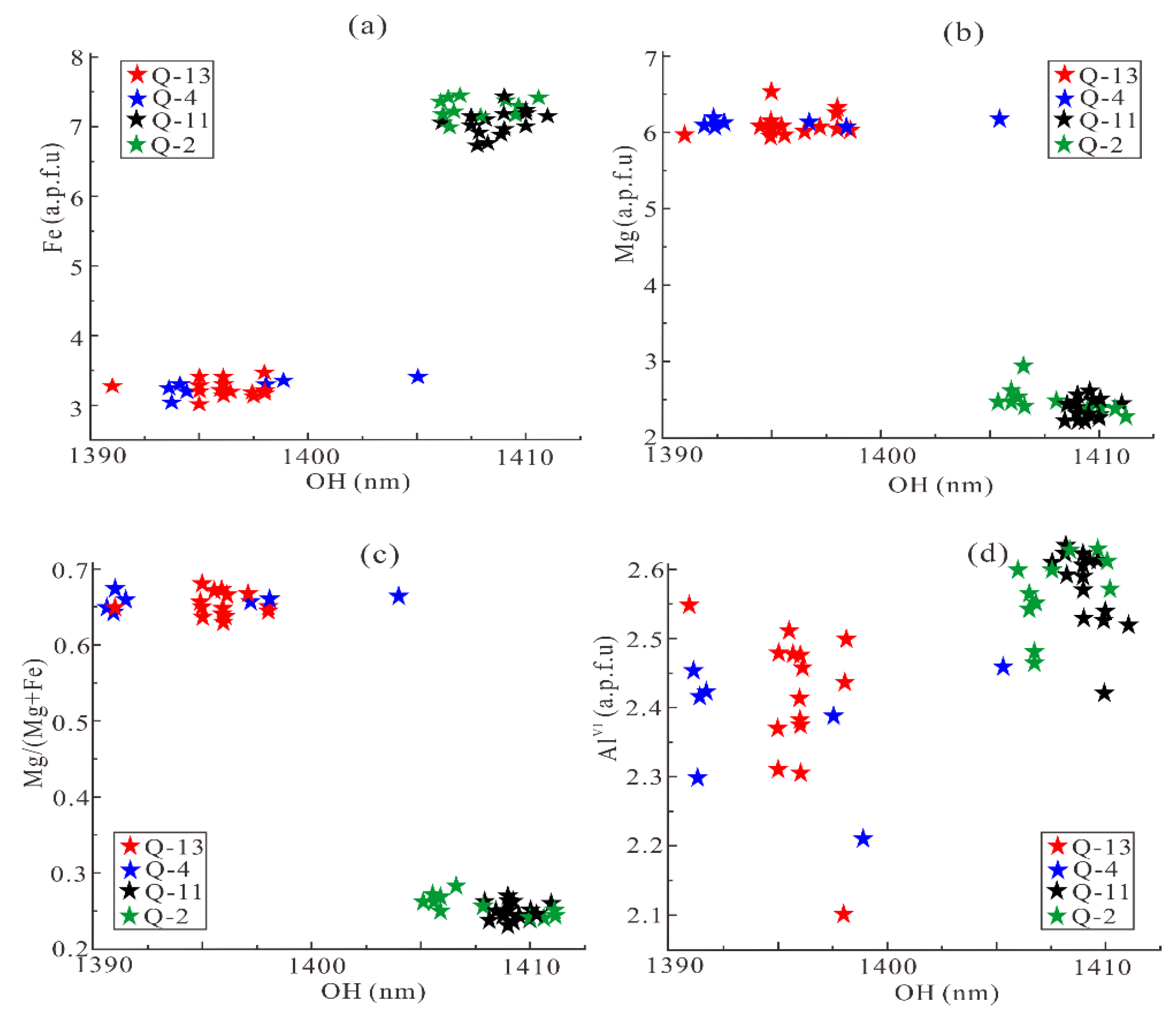 Applsci 10 07444 g022 Applsci 10 07444 g022