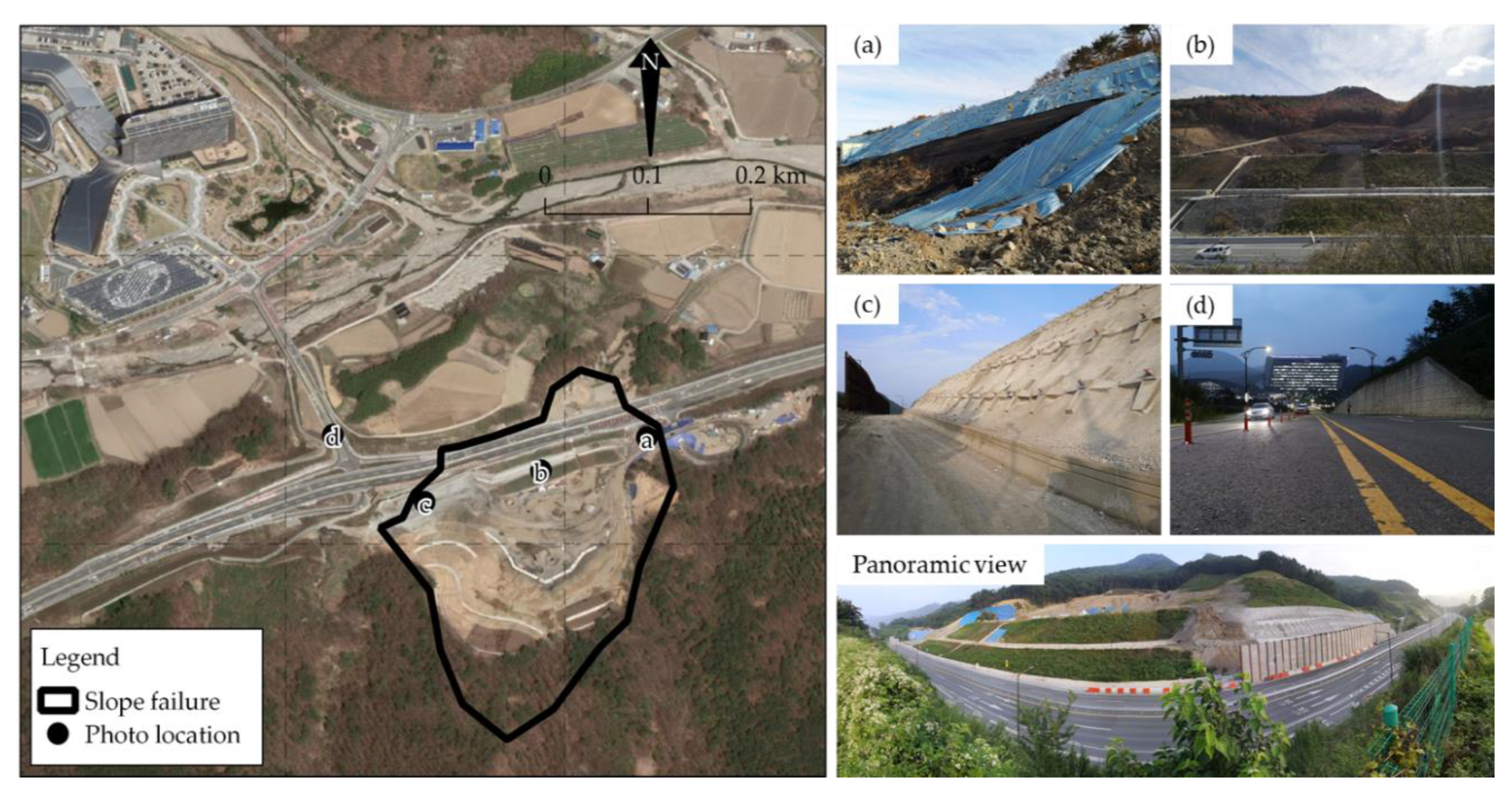 Applsci 10 07447 g003 Applsci 10 07447 g003