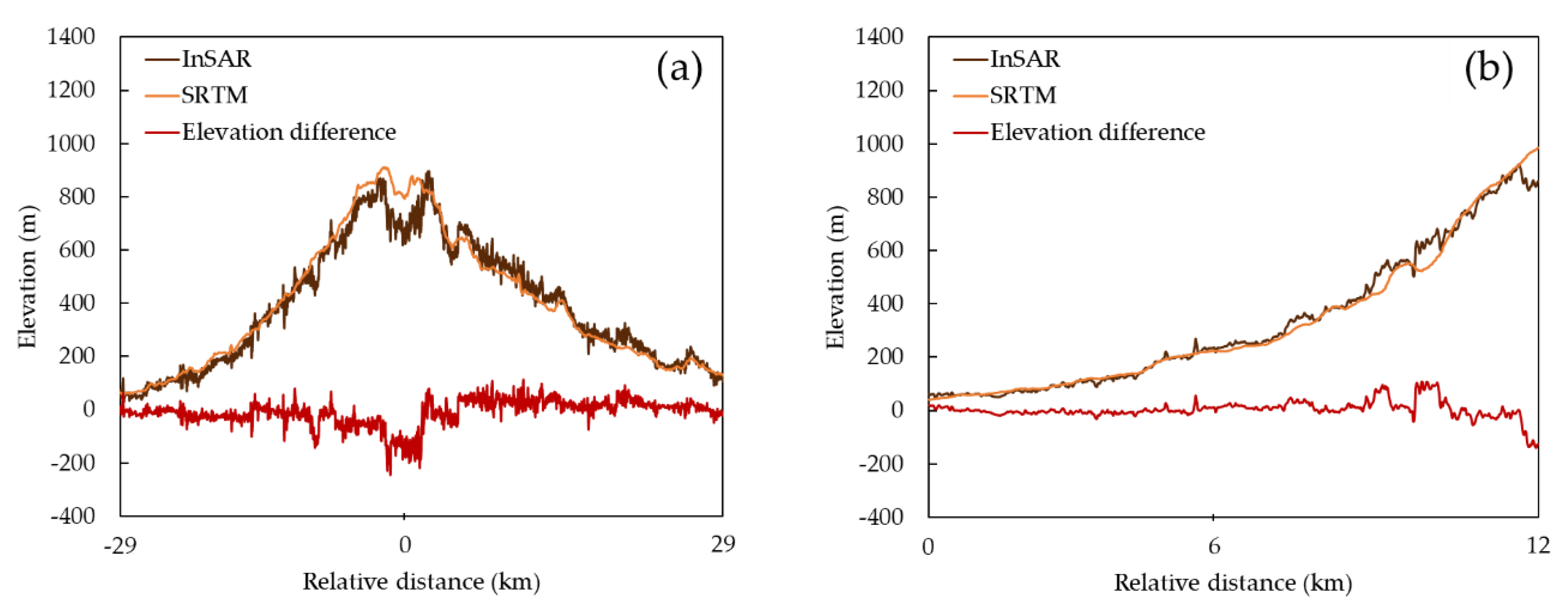 Applsci 10 07447 g010 Applsci 10 07447 g010