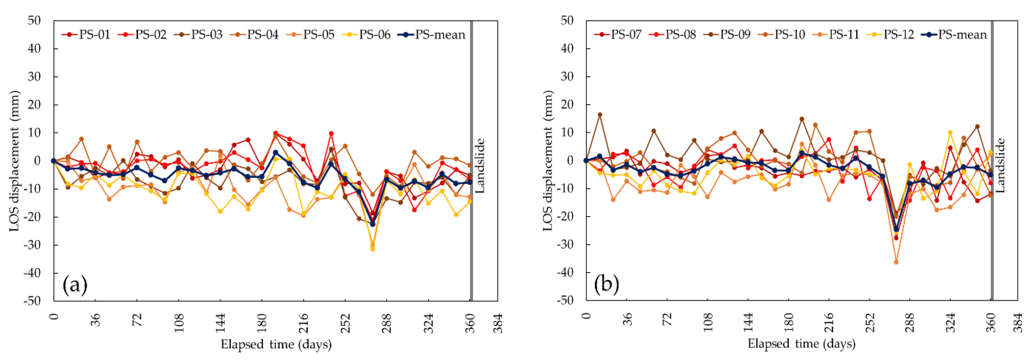 Applsci 10 07447 g017 Applsci 10 07447 g017