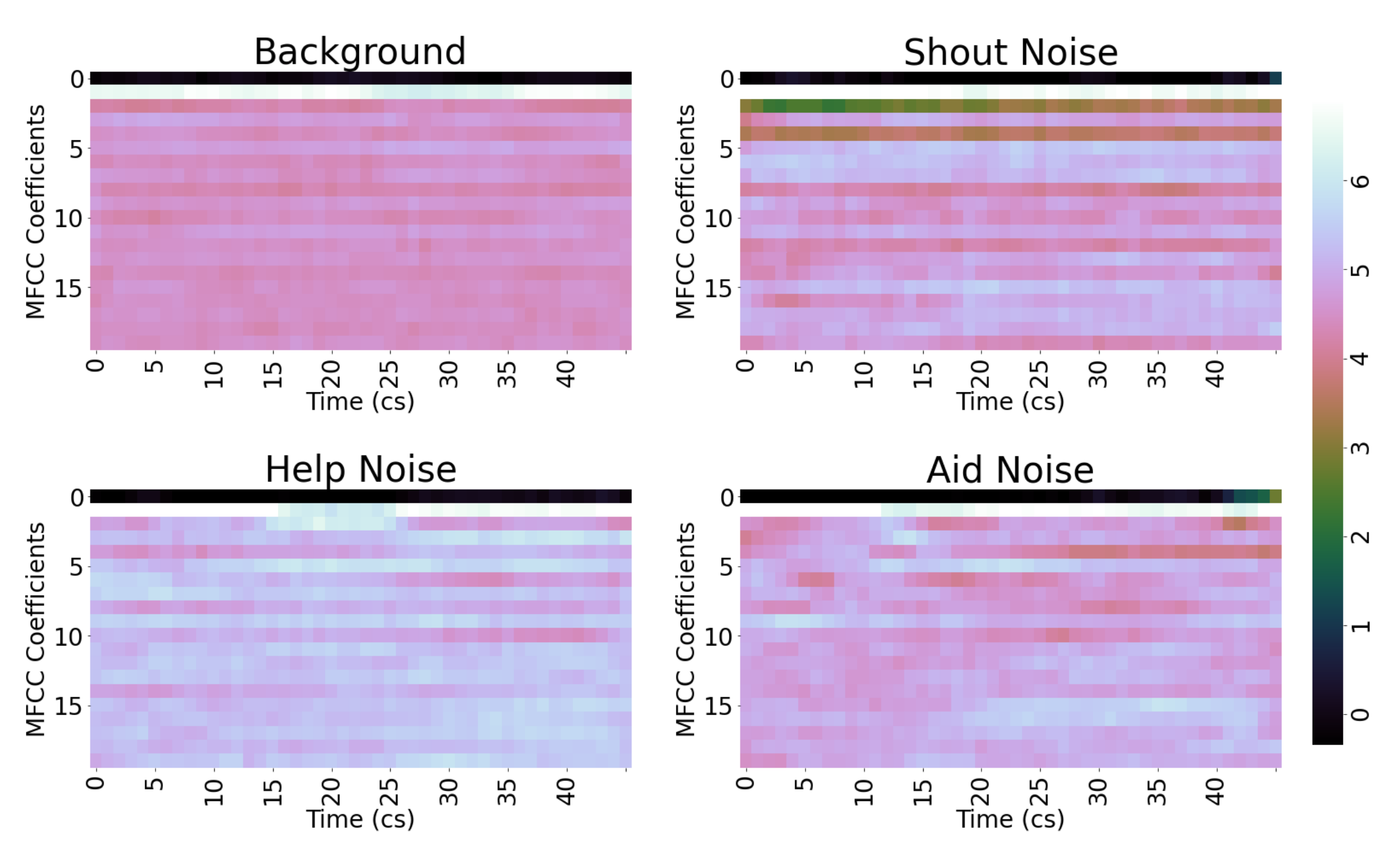 Applsci 10 07448 g004