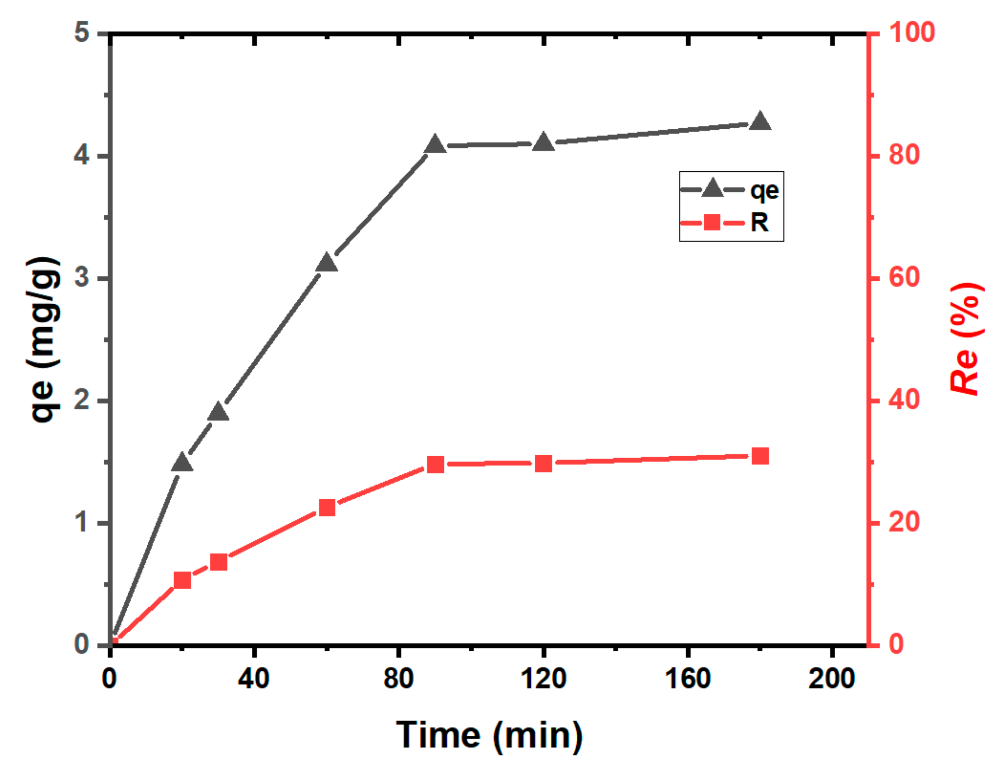 Applsci 10 07450 g002 Applsci 10 07450 g002