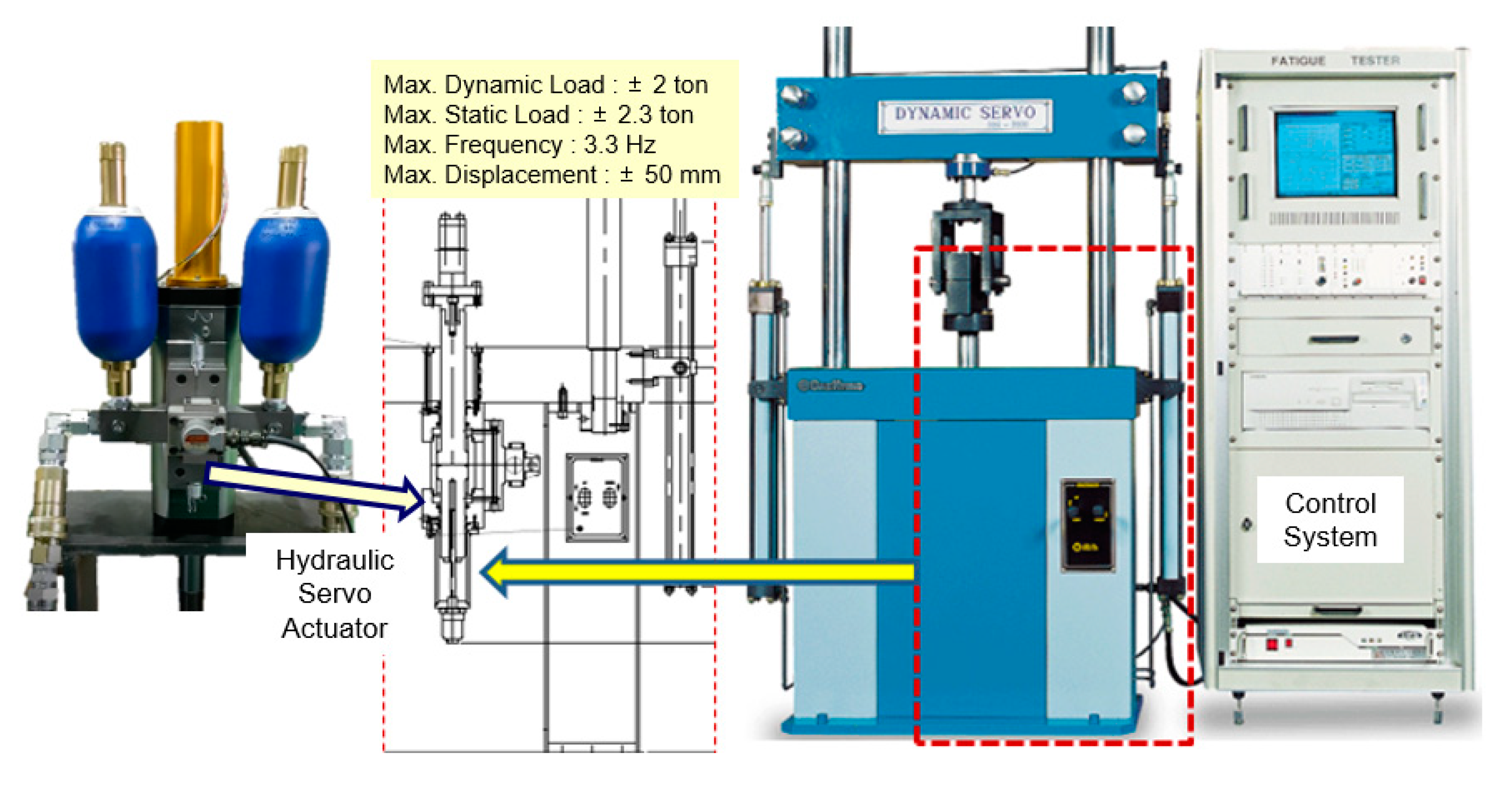 Applsci 10 07451 g001 Applsci 10 07451 g001