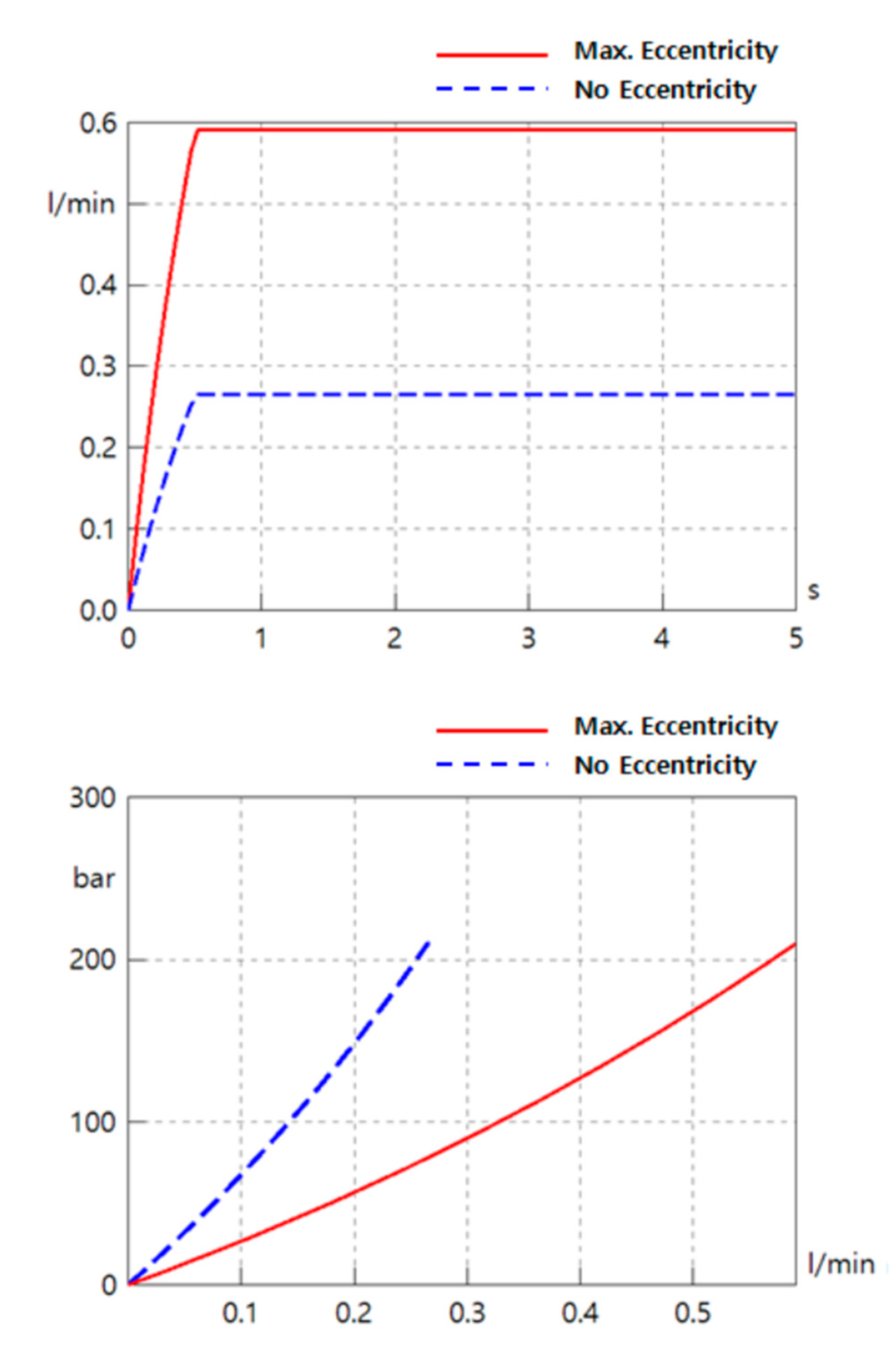 Applsci 10 07451 g009 Applsci 10 07451 g009