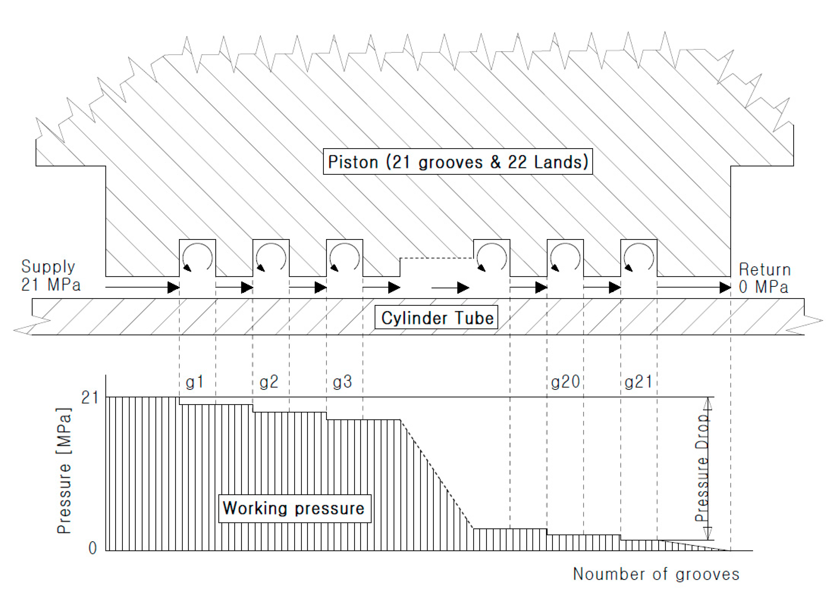 Applsci 10 07451 g010 Applsci 10 07451 g010
